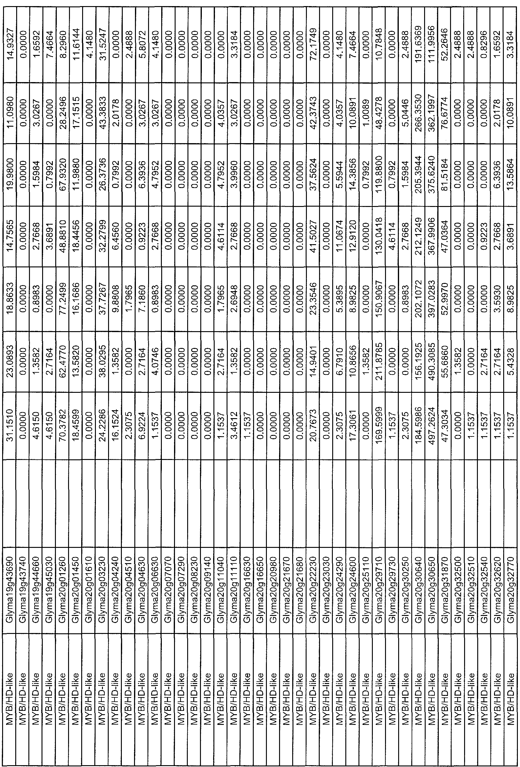 Figure imgf000231_0001