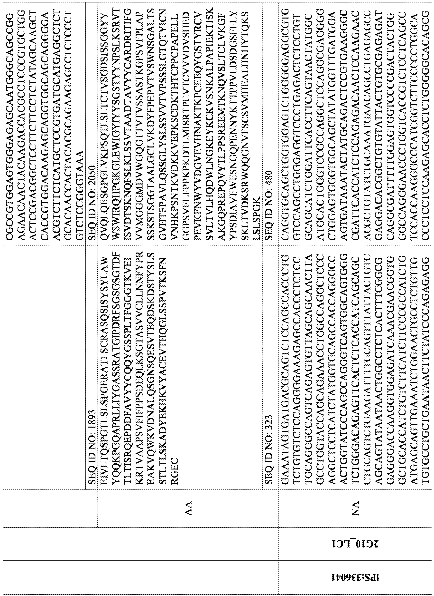 Figure imgb0184