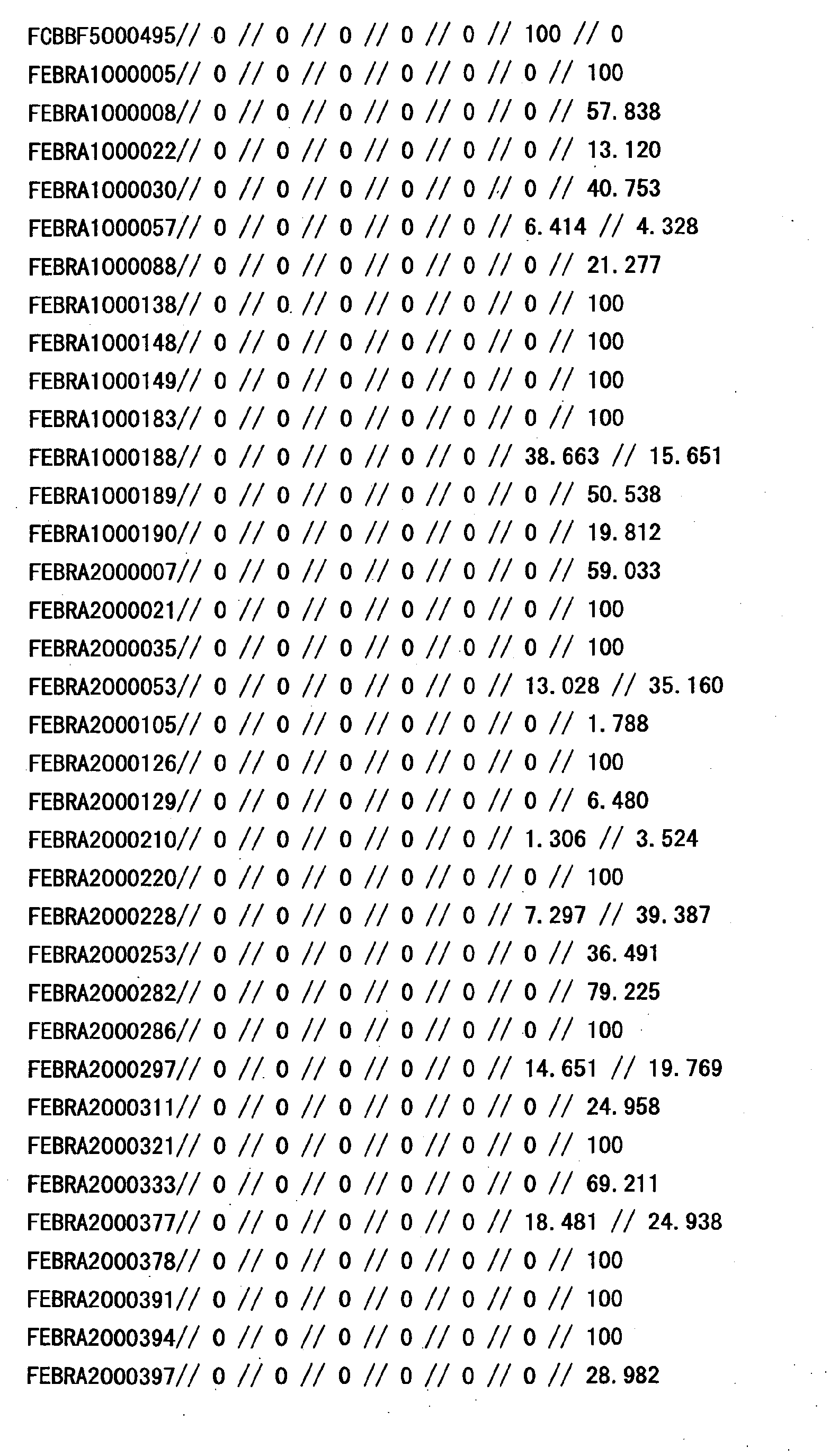 Figure 17850001