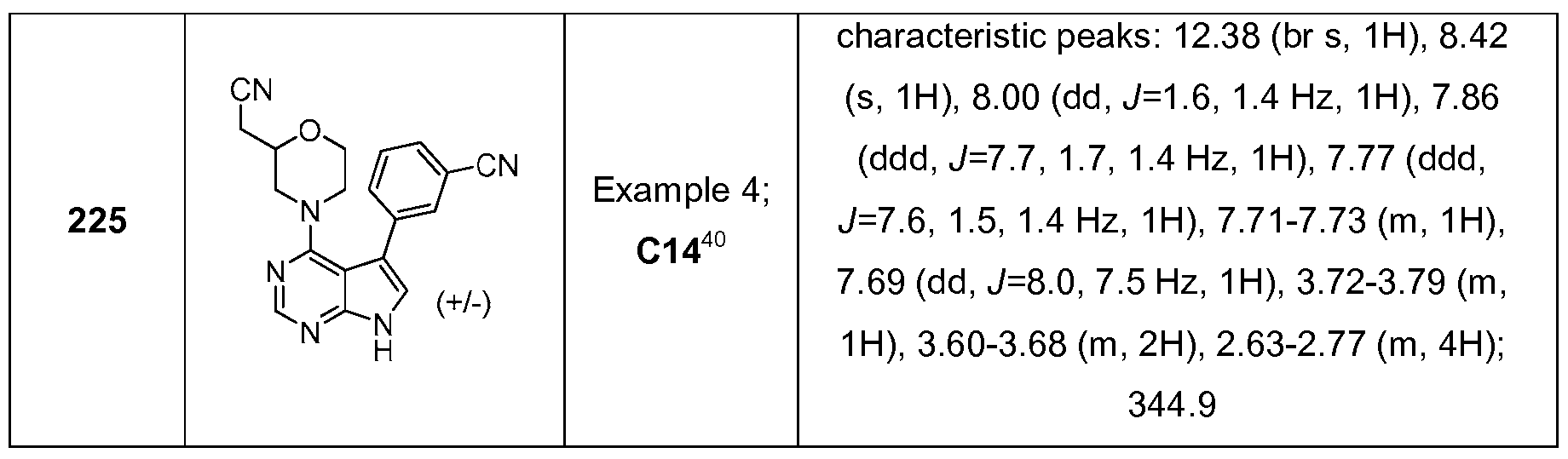 Figure imgf000118_0001