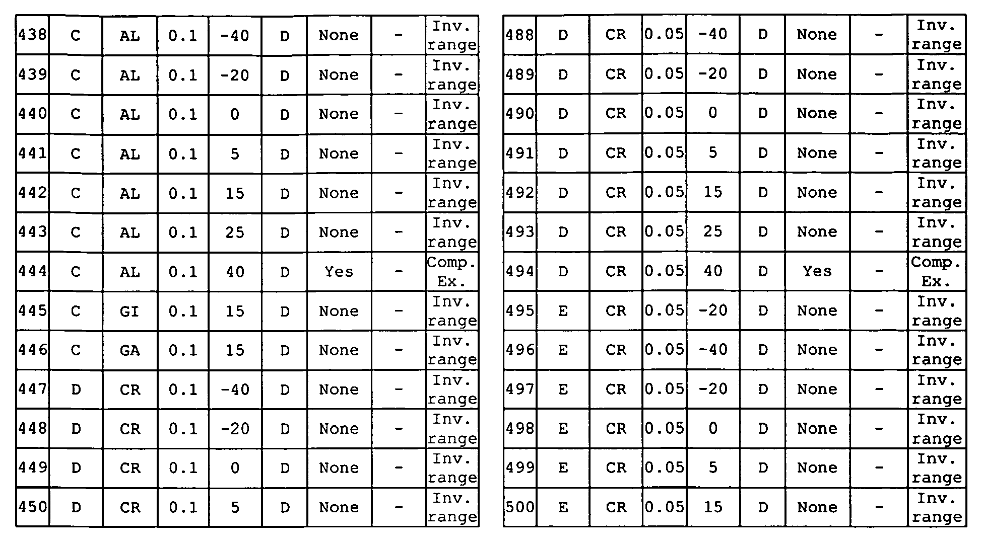 Figure imgb0040