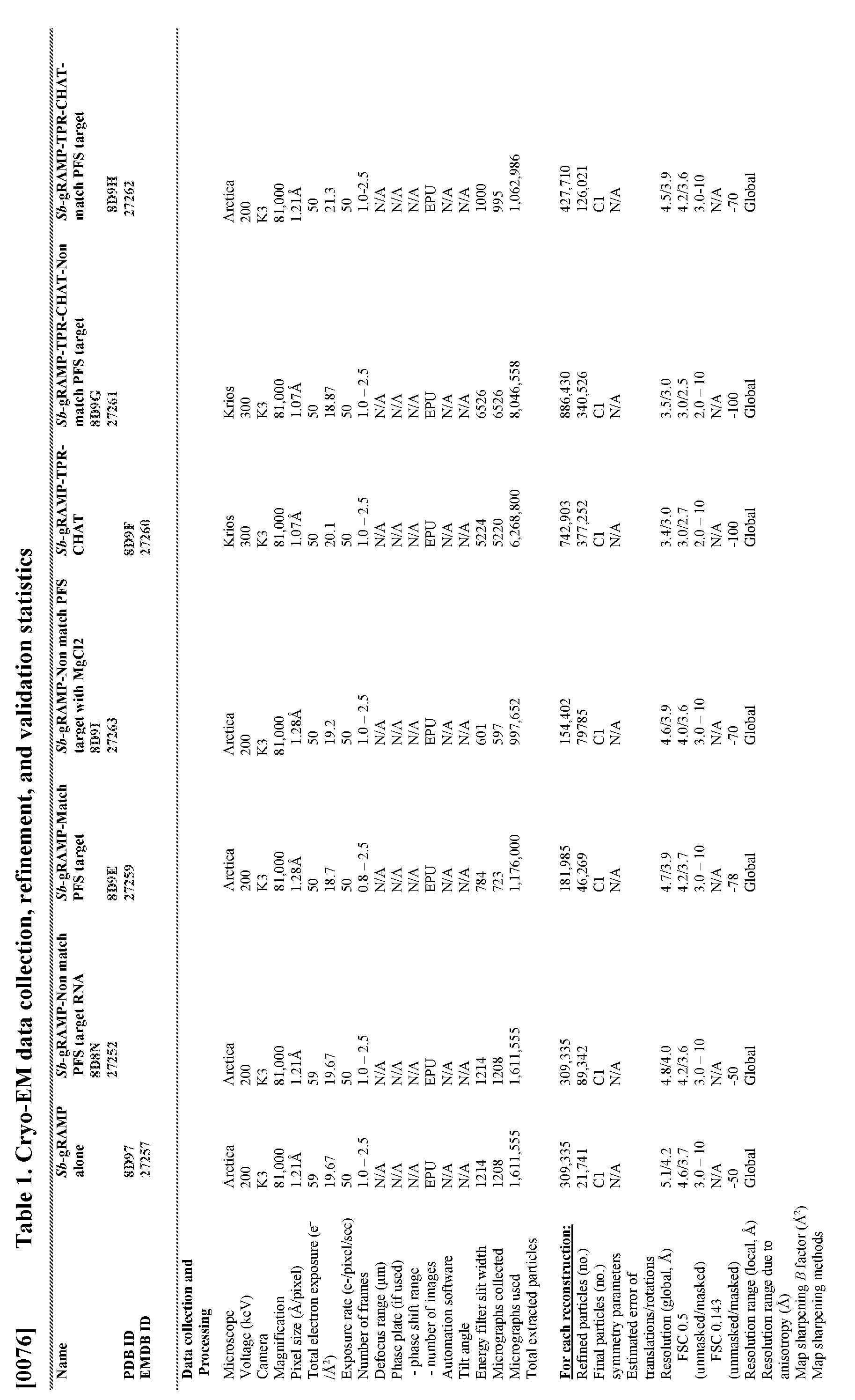 Figure imgf000036_0001