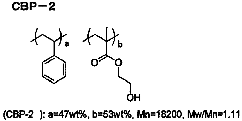 Figure imgb0095