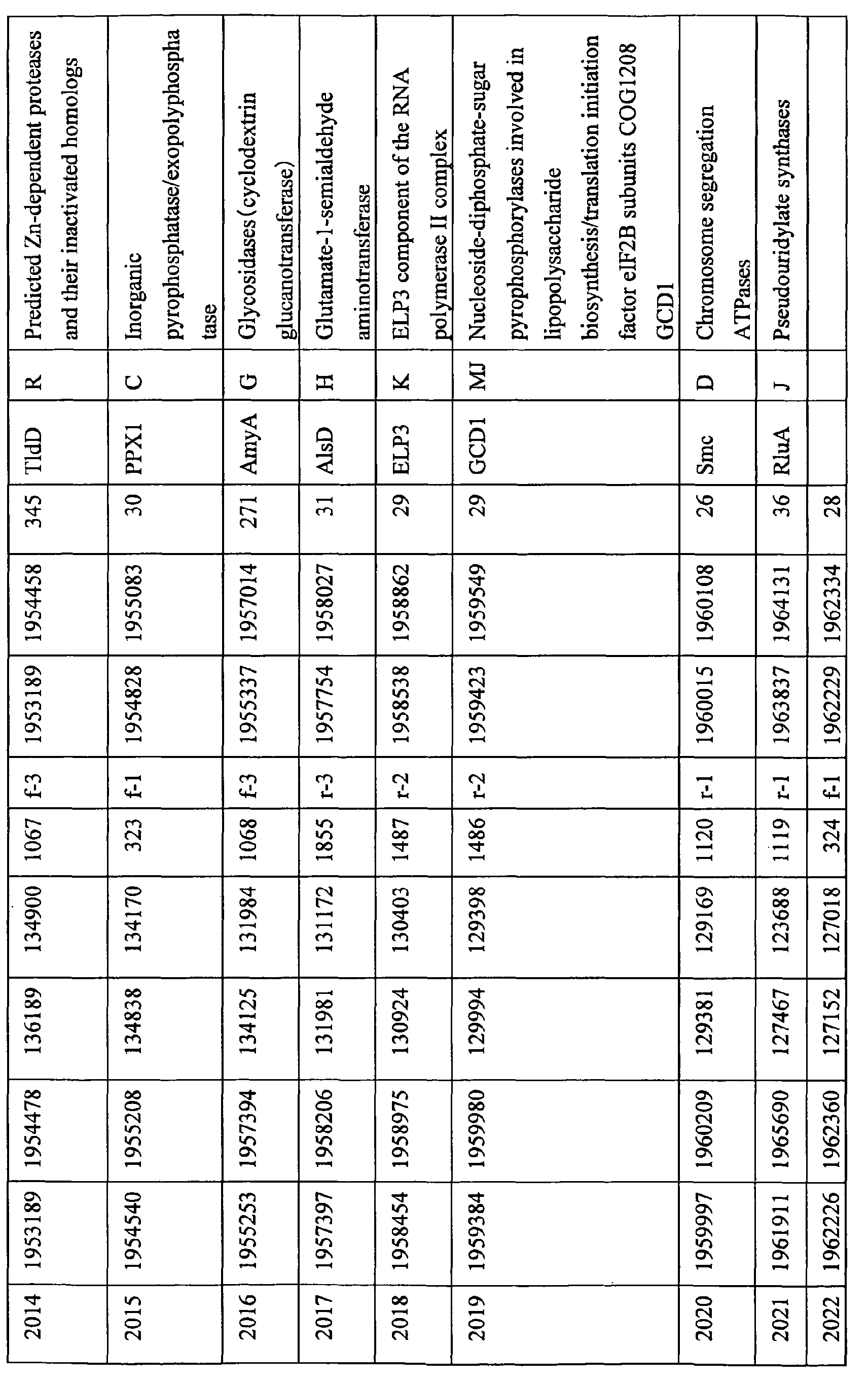 Figure 03410001