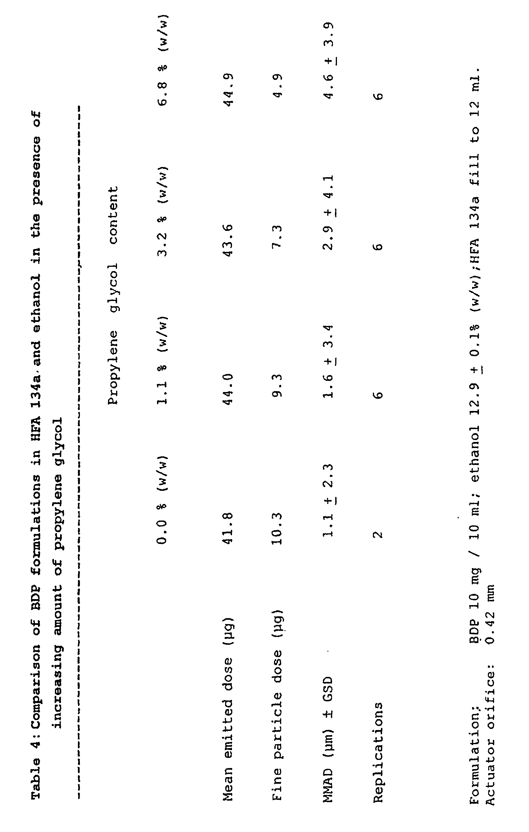 Figure 00250001