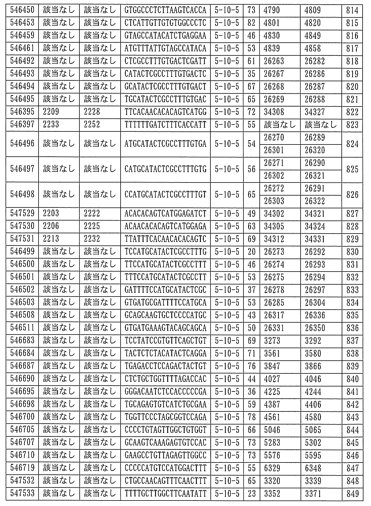 Figure 0007127076000425