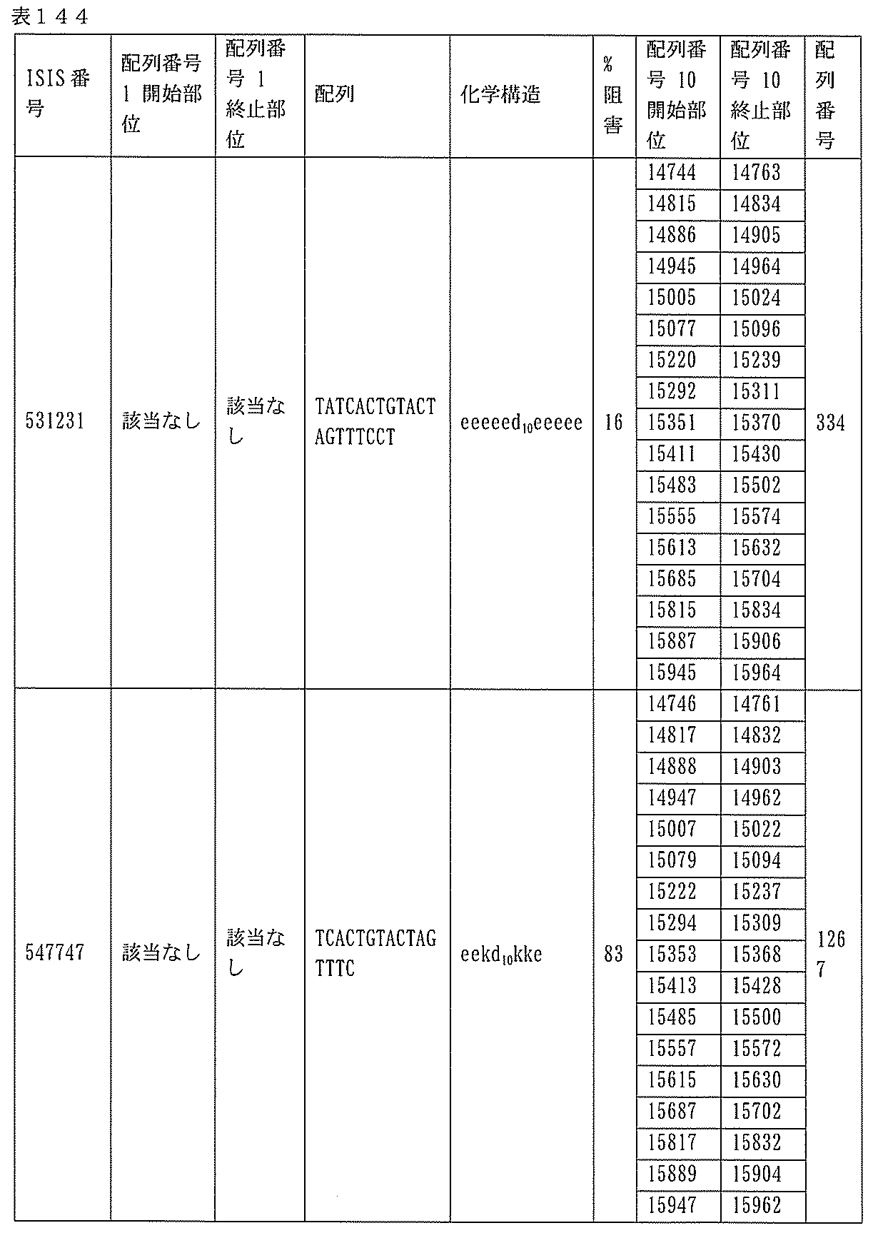 Figure 0007127076000510