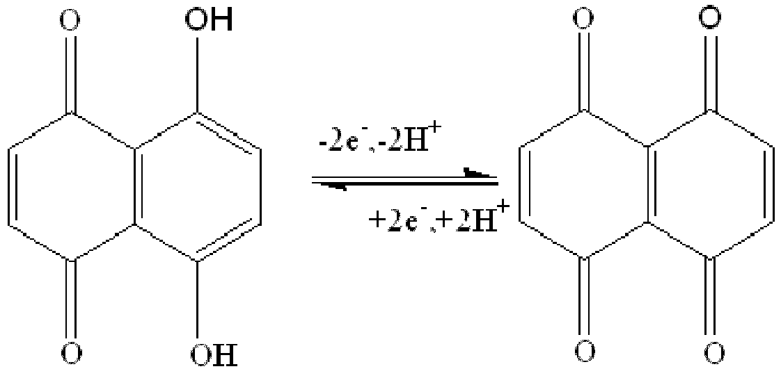 Figure imgb0010