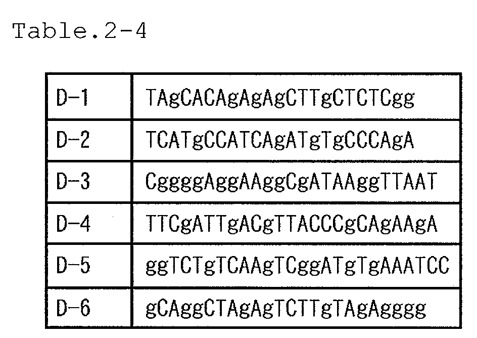 Figure 00220002