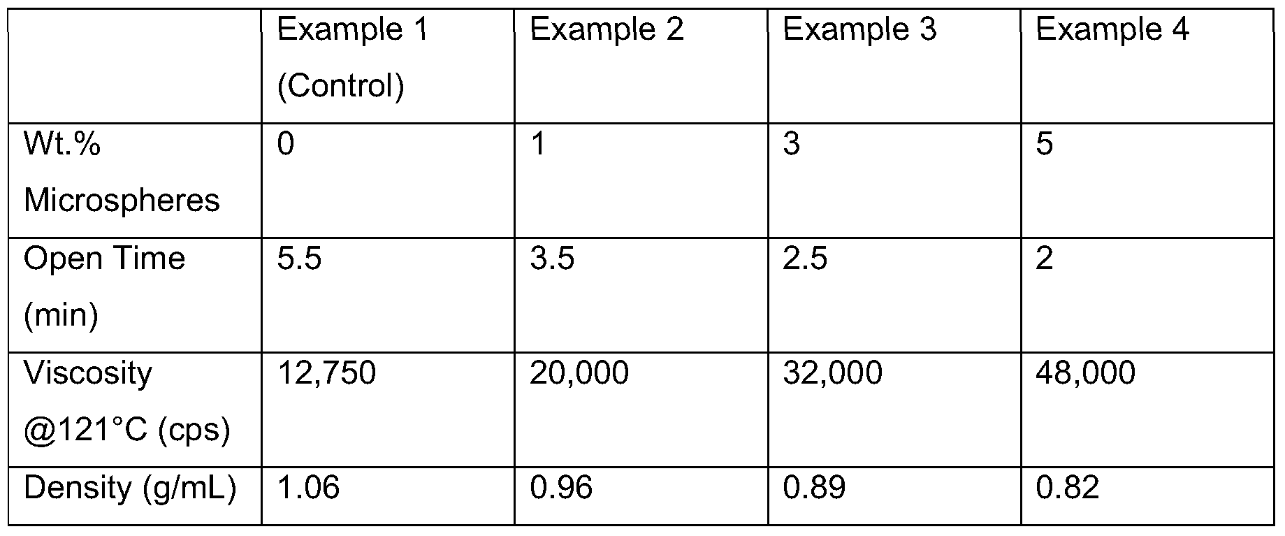 Figure imgf000018_0001