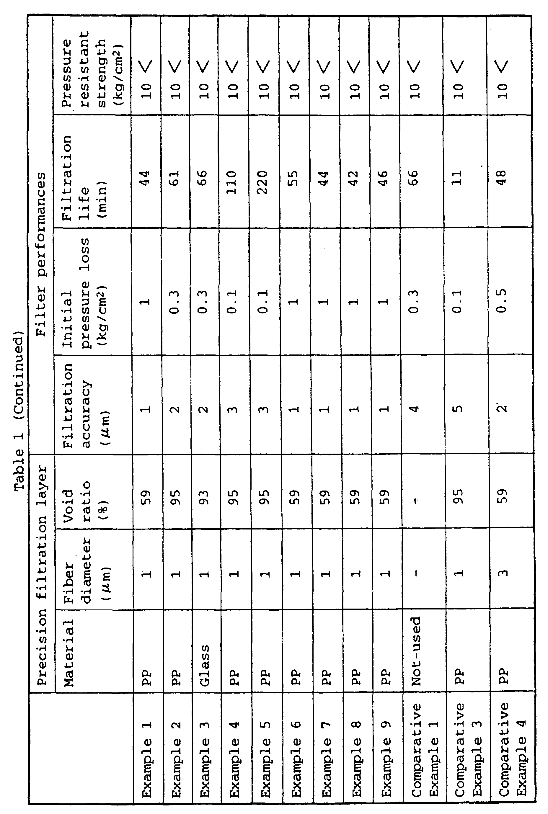 Figure 00390001