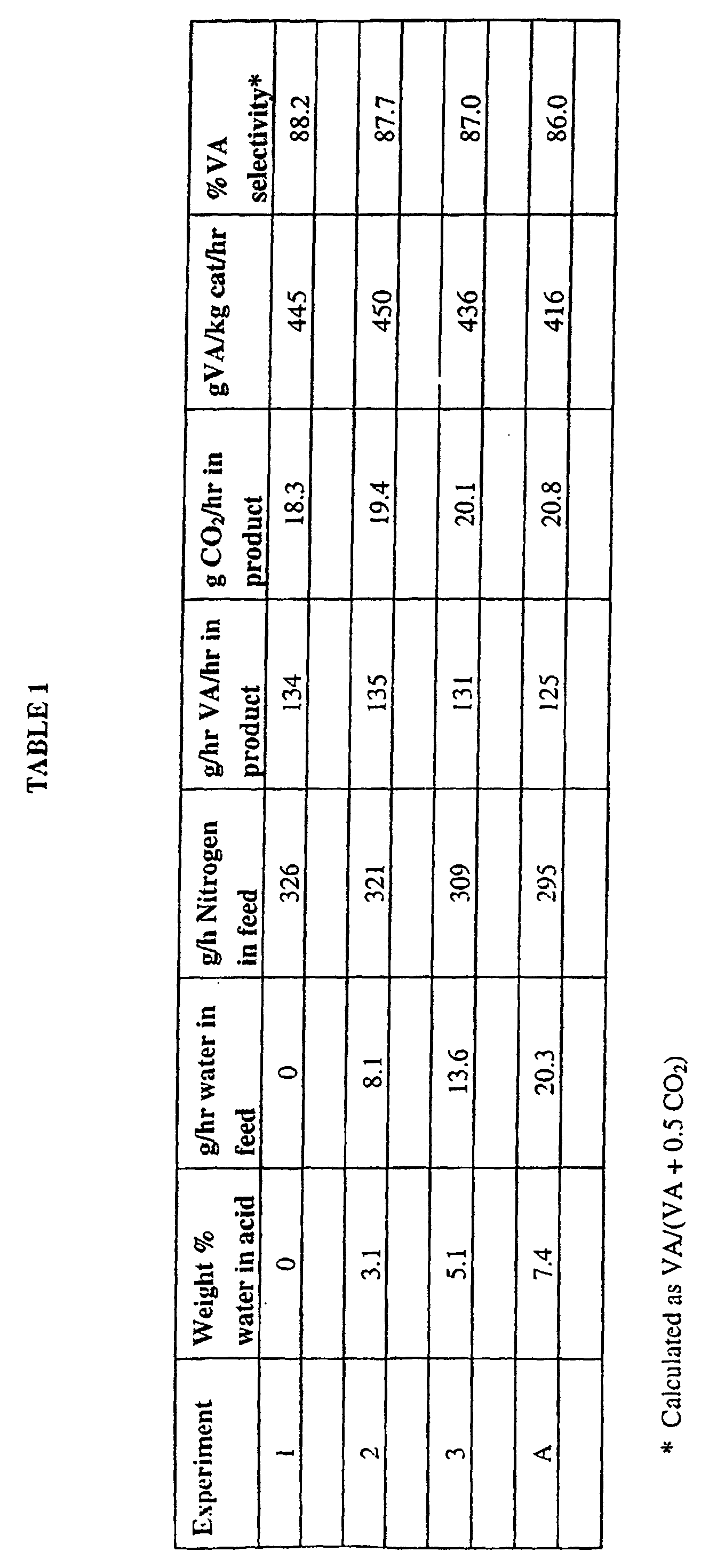 Figure 00100001