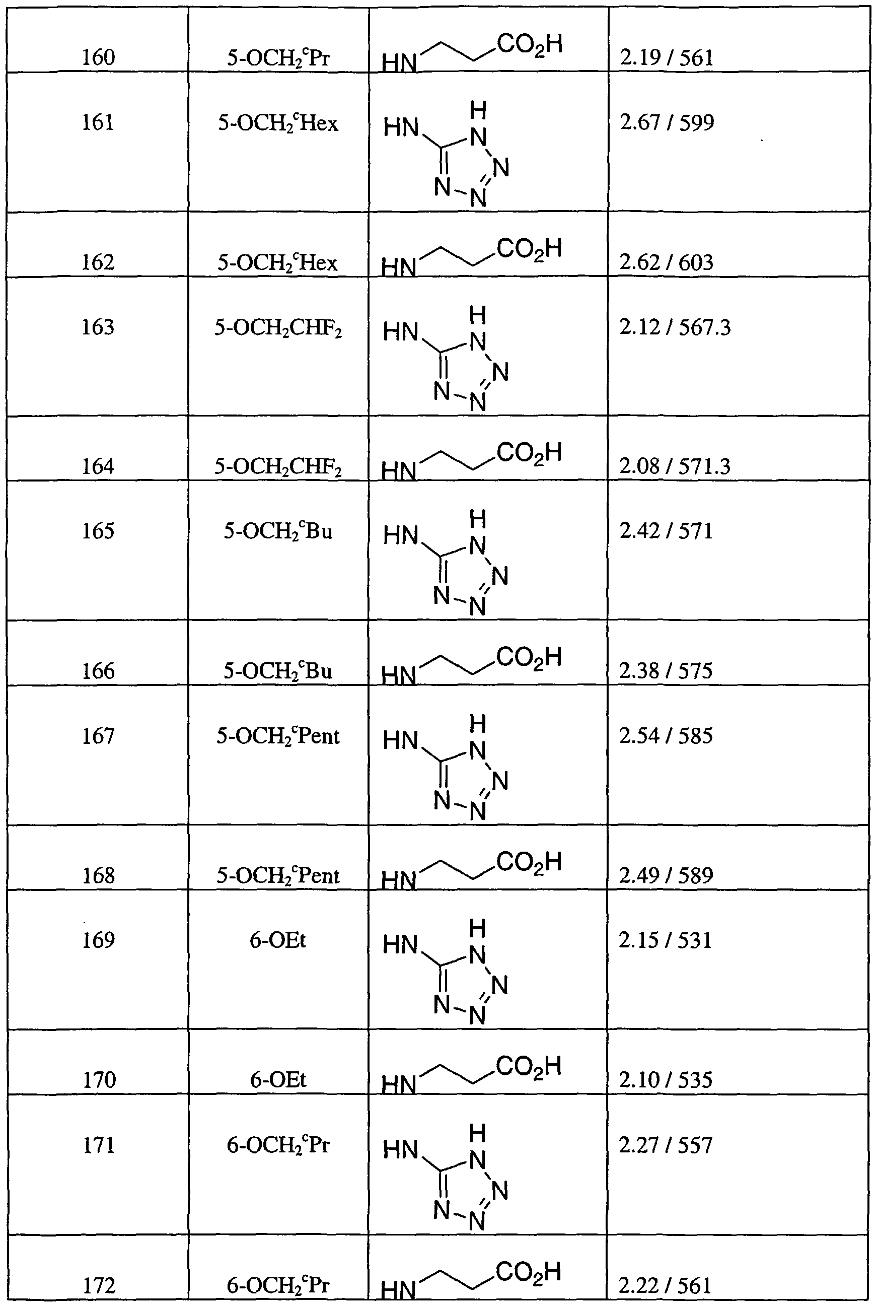 Figure imgf000075_0001