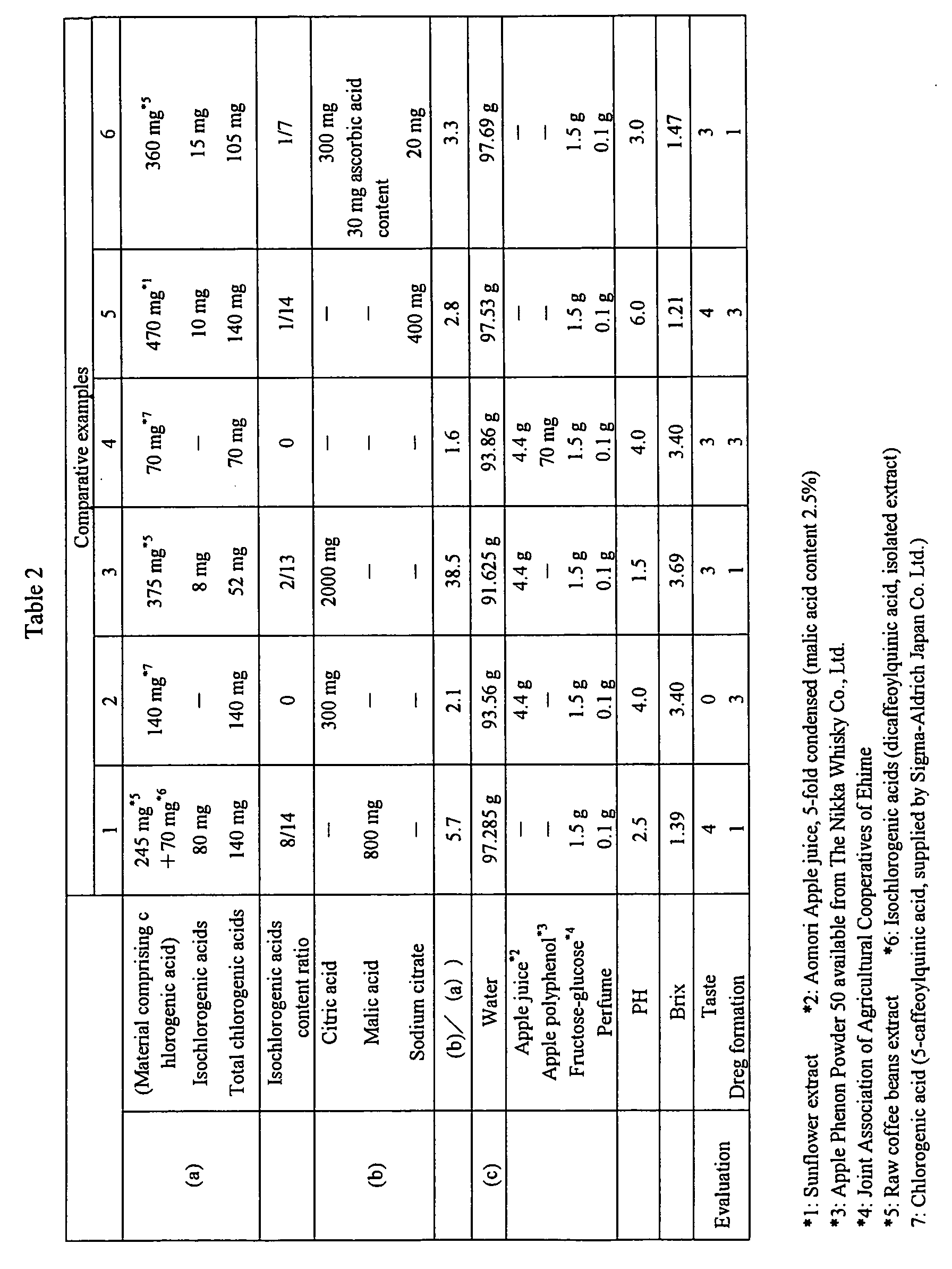 Figure 00100001