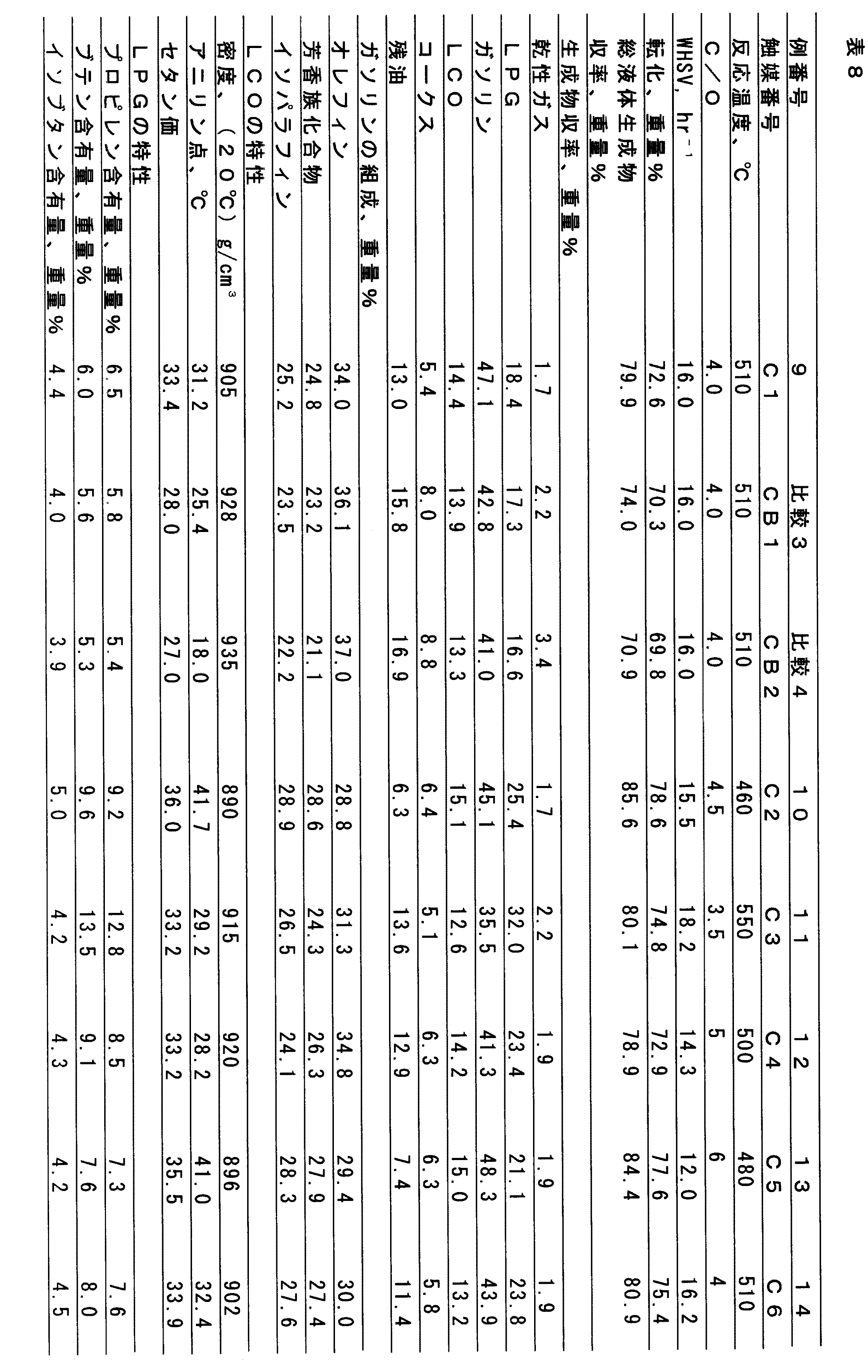 Figure 0004828532