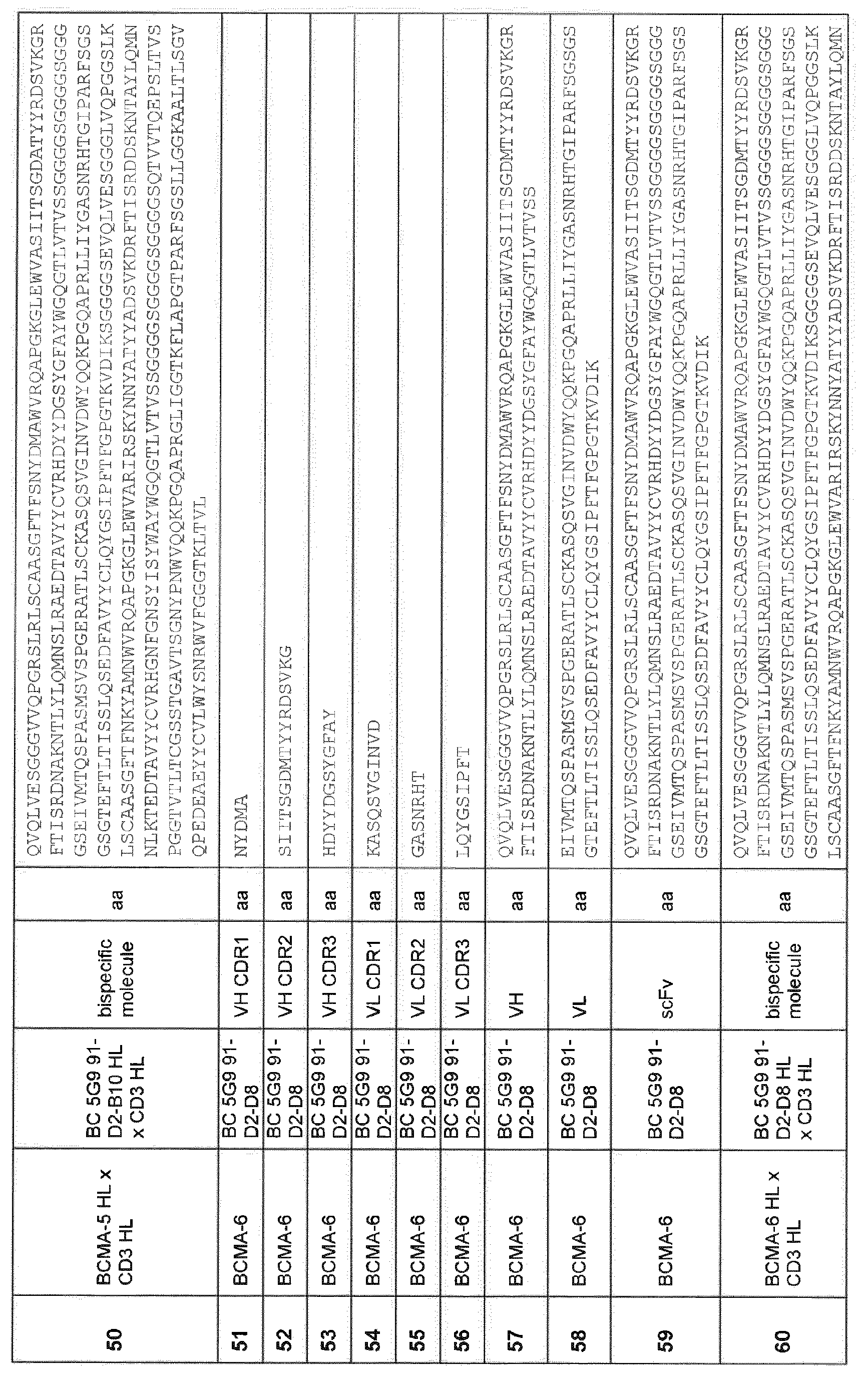 Figure imgb0009
