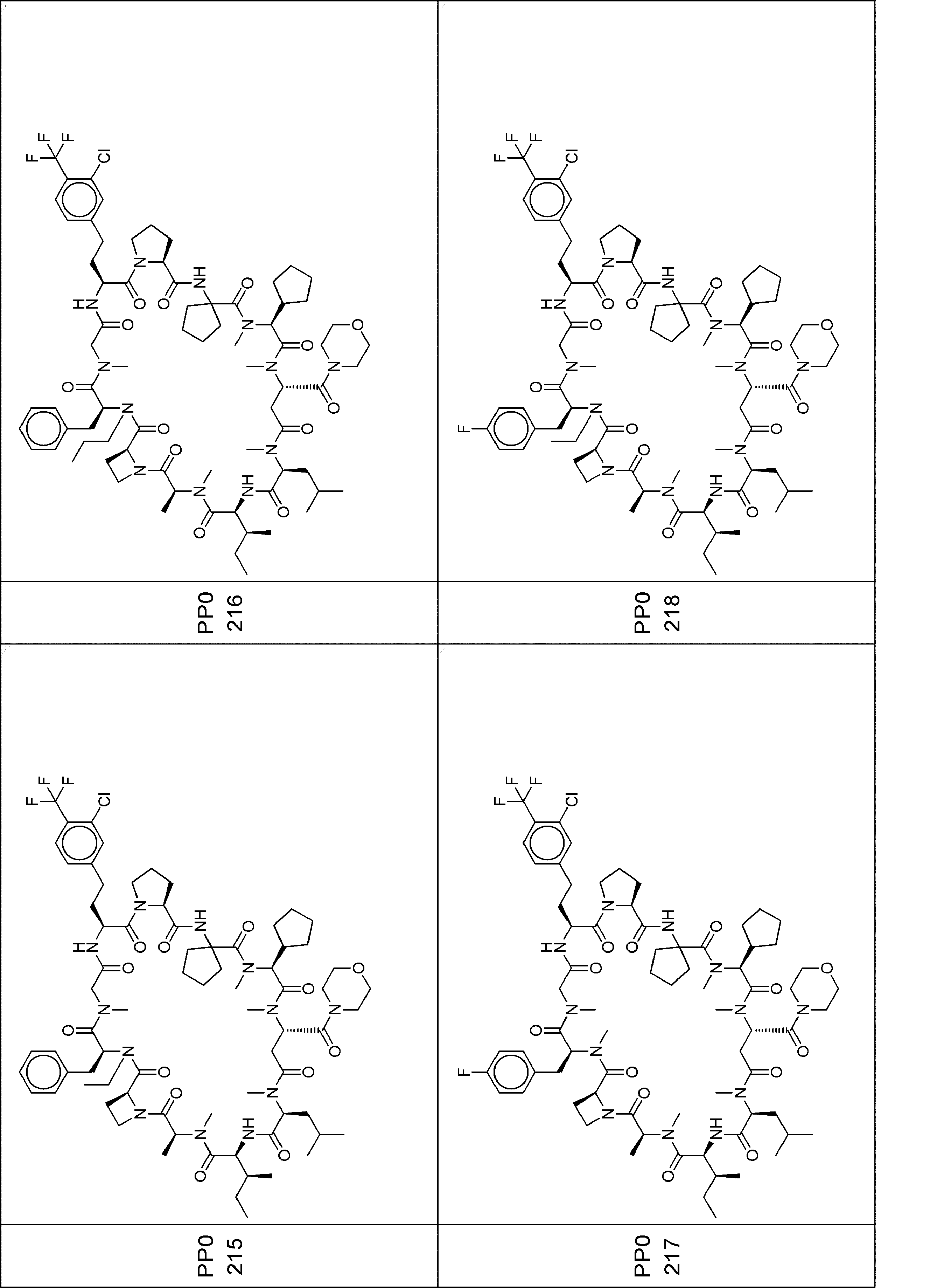 Figure JPOXMLDOC01-appb-I000556