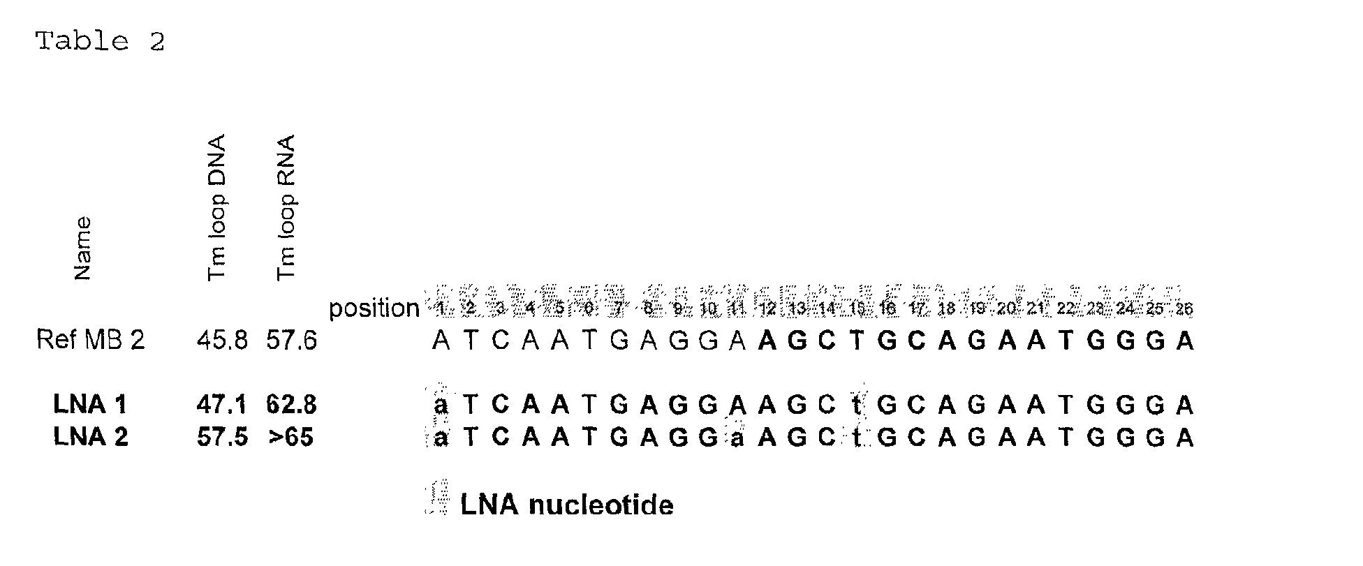 Figure 00100001
