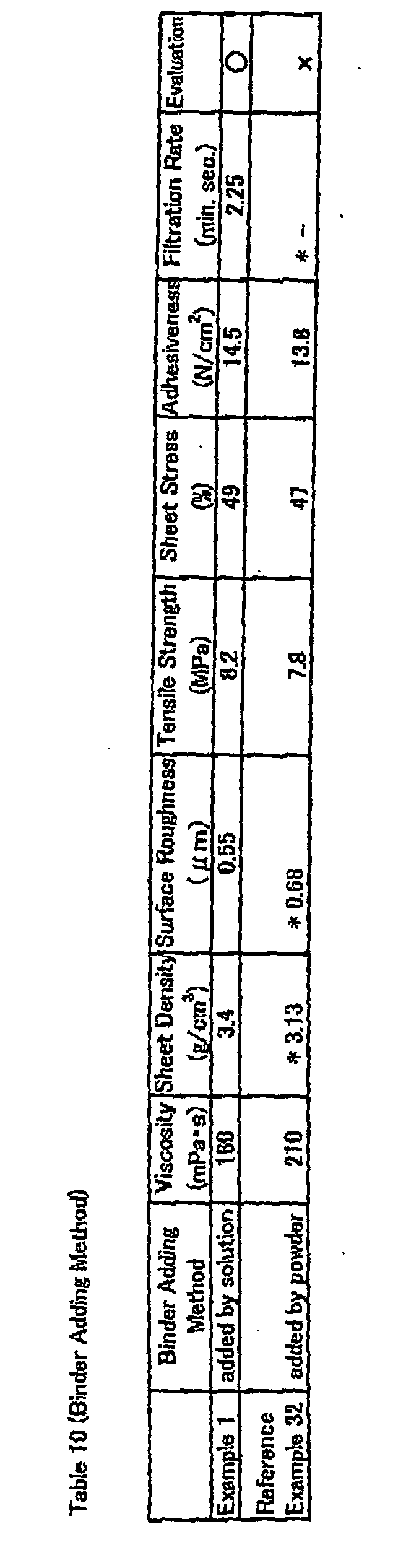 Figure 00750001