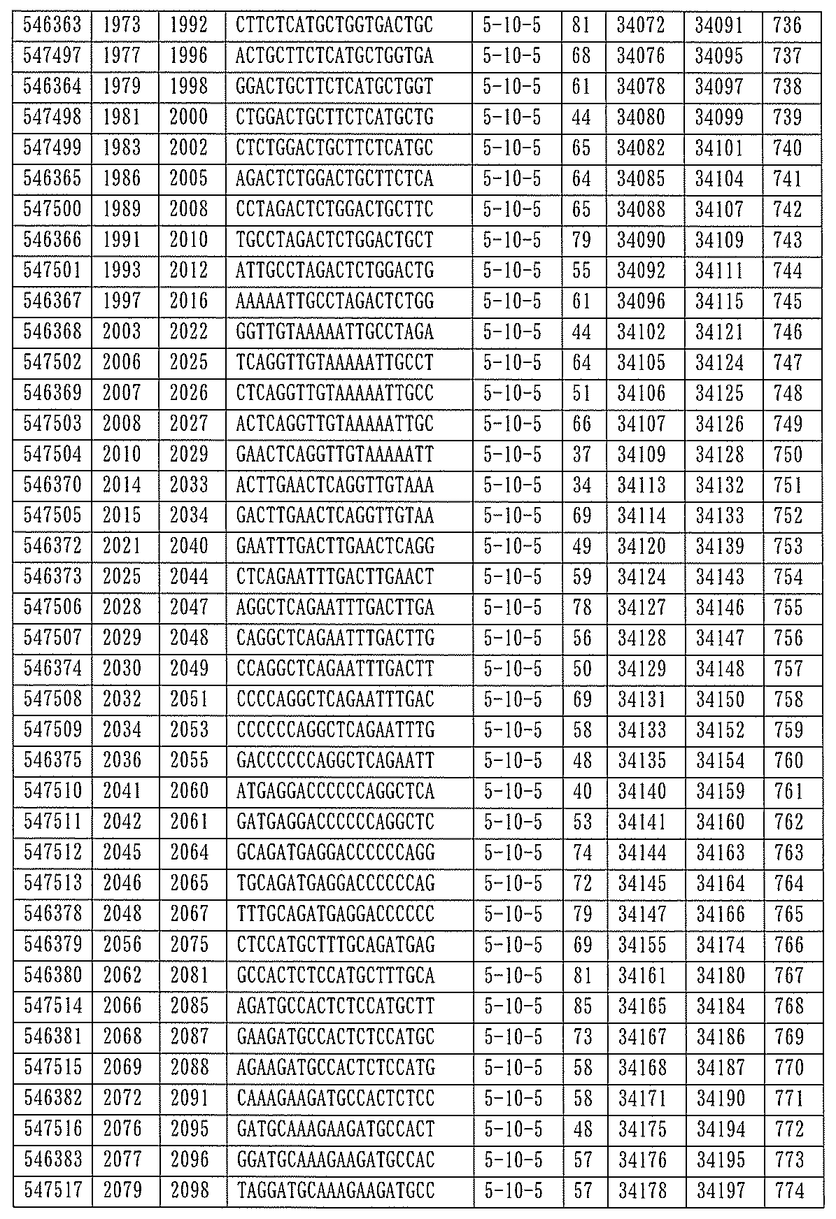 Figure 0007127076000422