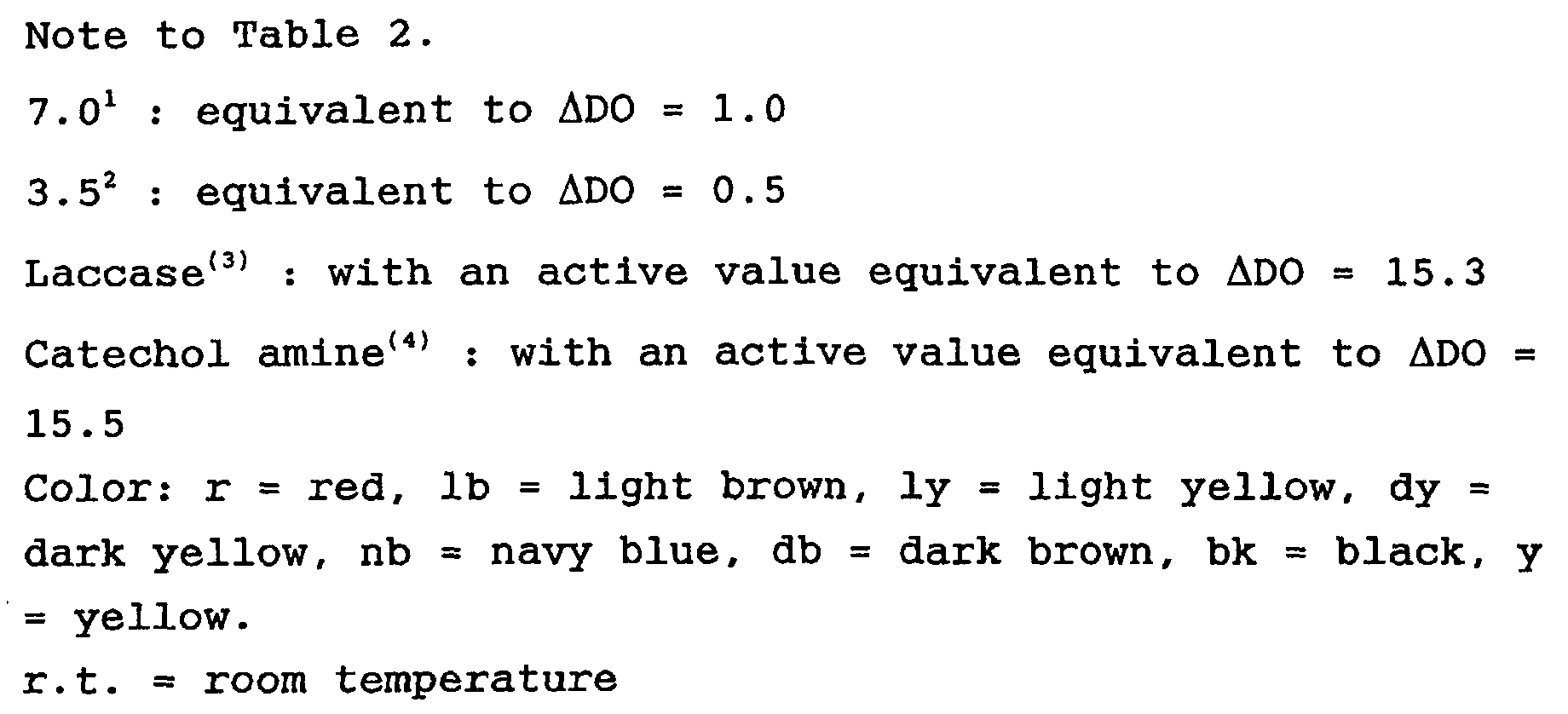 Figure 00570001