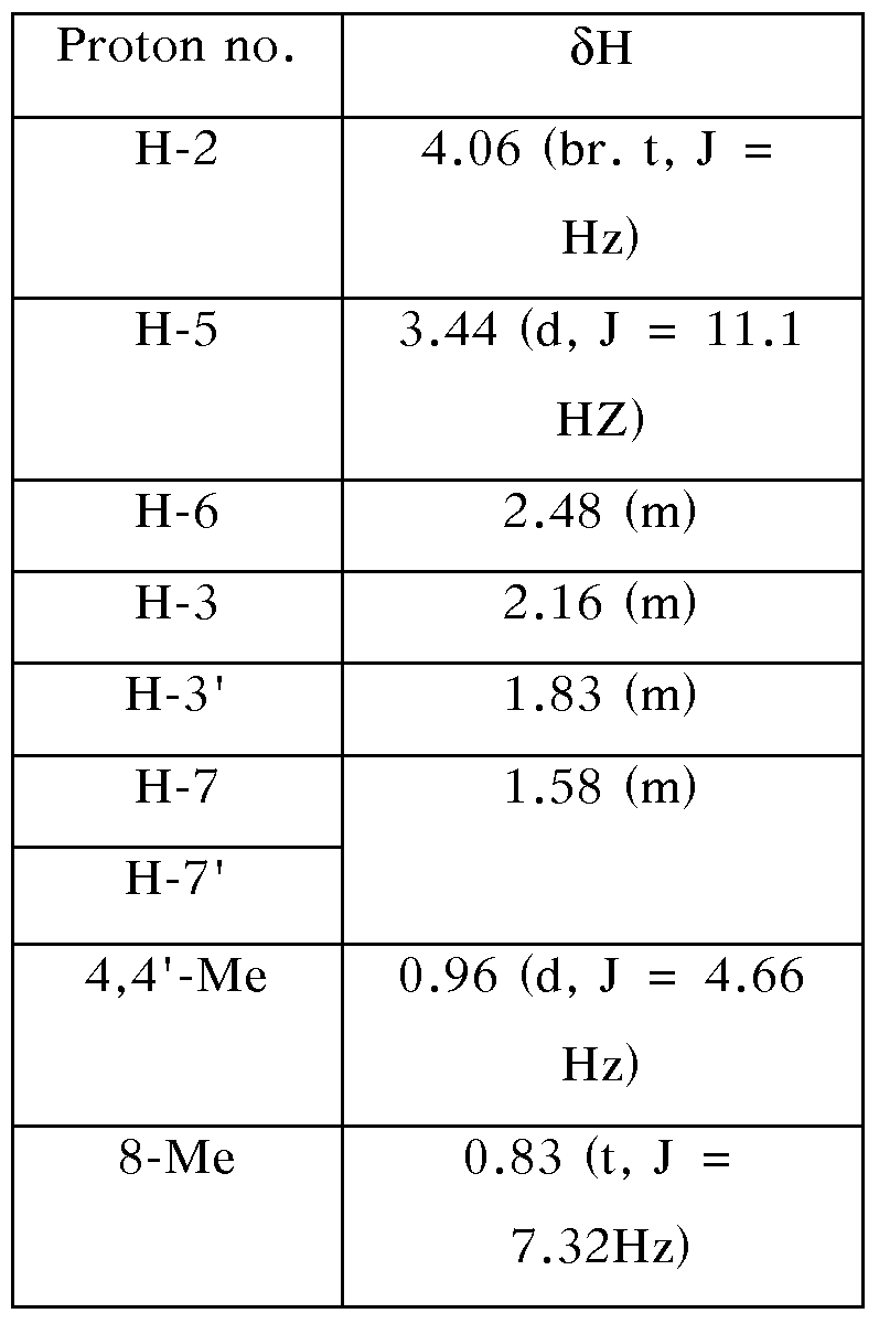 Figure imgf000039_0002