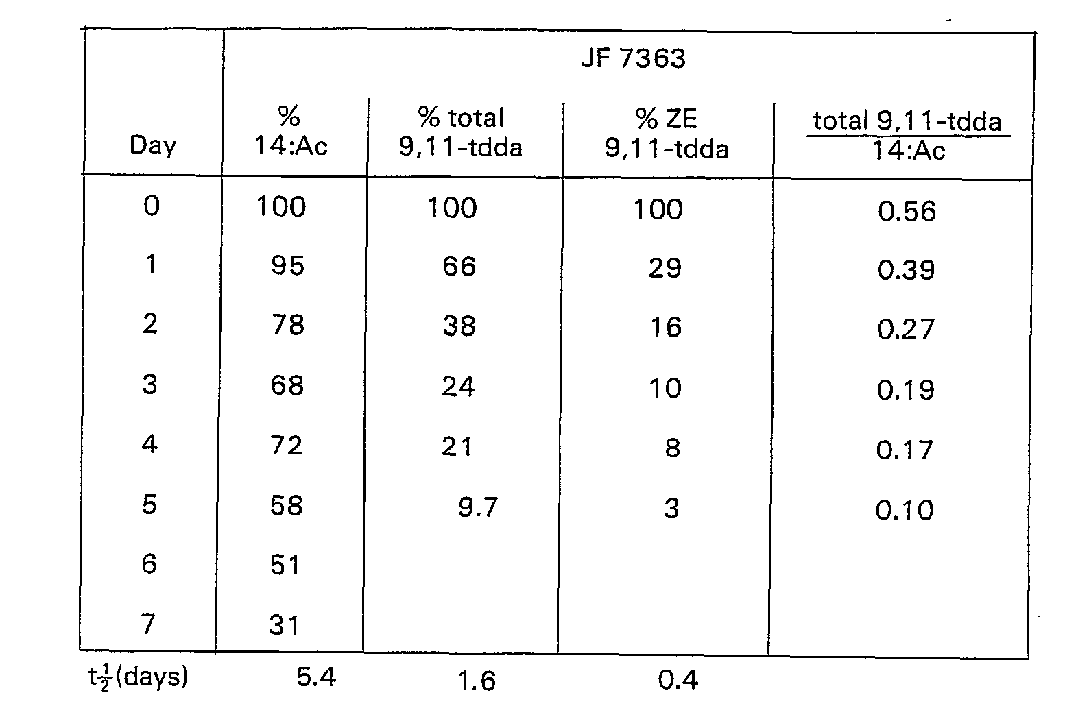 Figure imgb0026