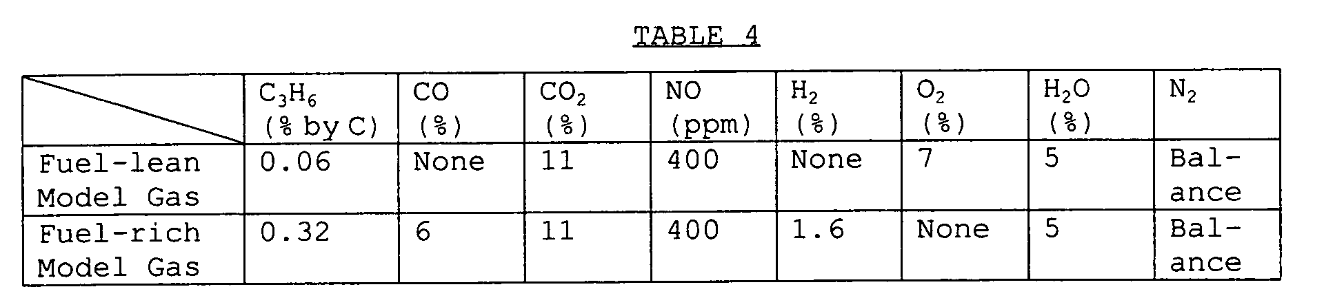 Figure 00280001