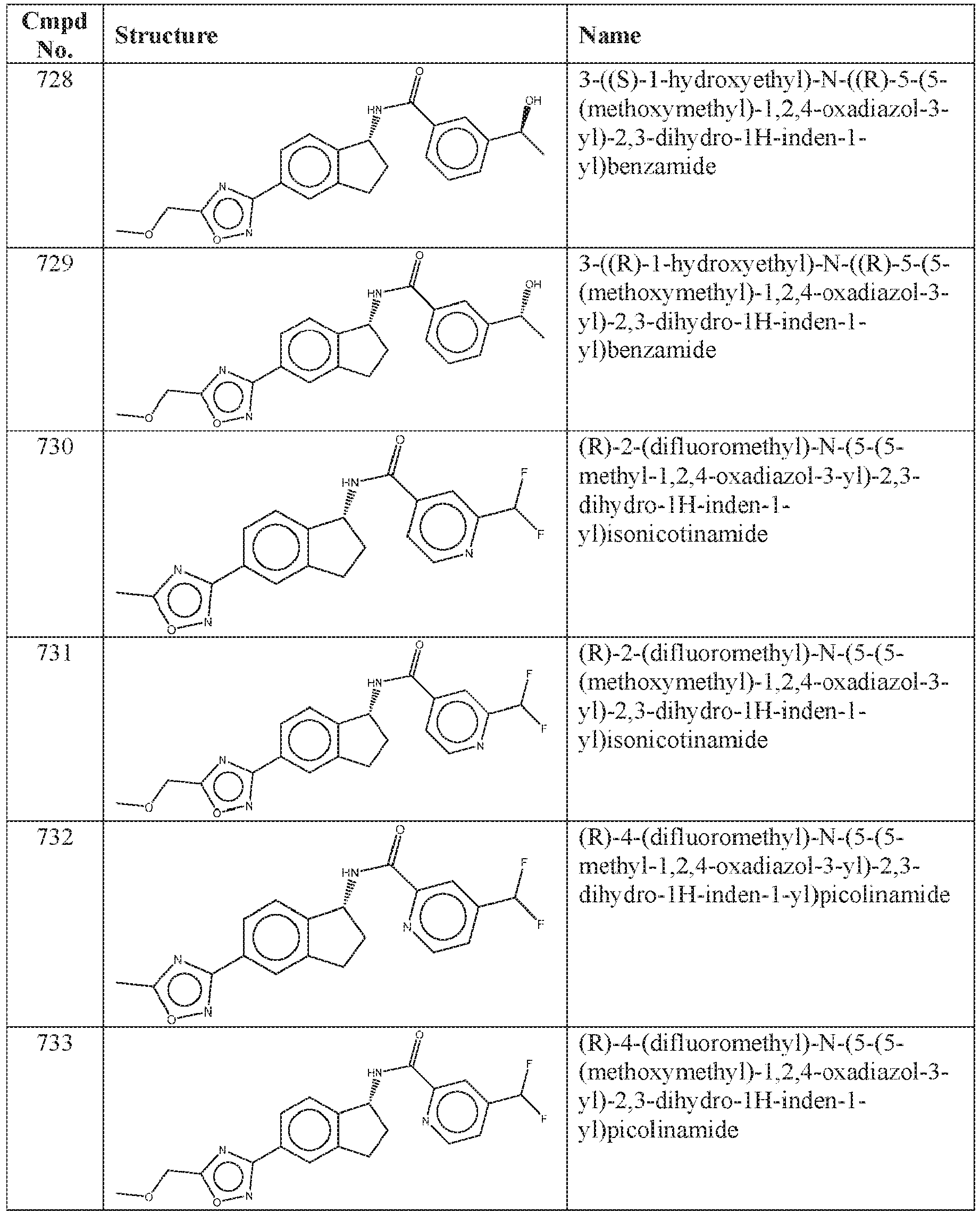 Figure imgb0164