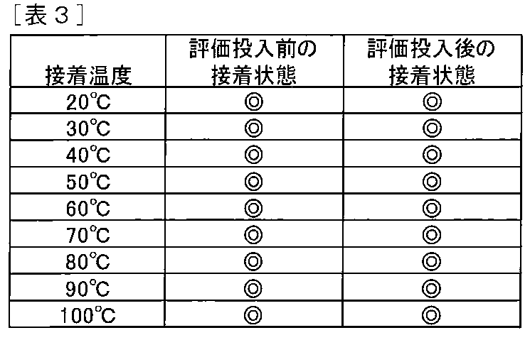 Figure JPOXMLDOC01-appb-T000009