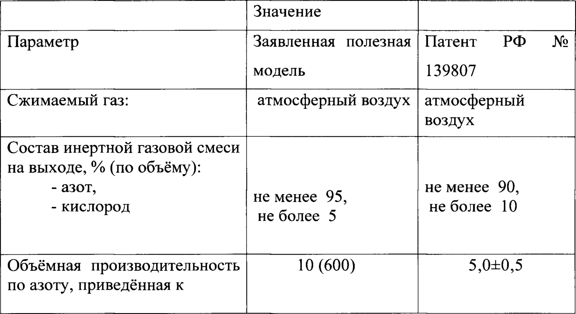 Figure 00000001