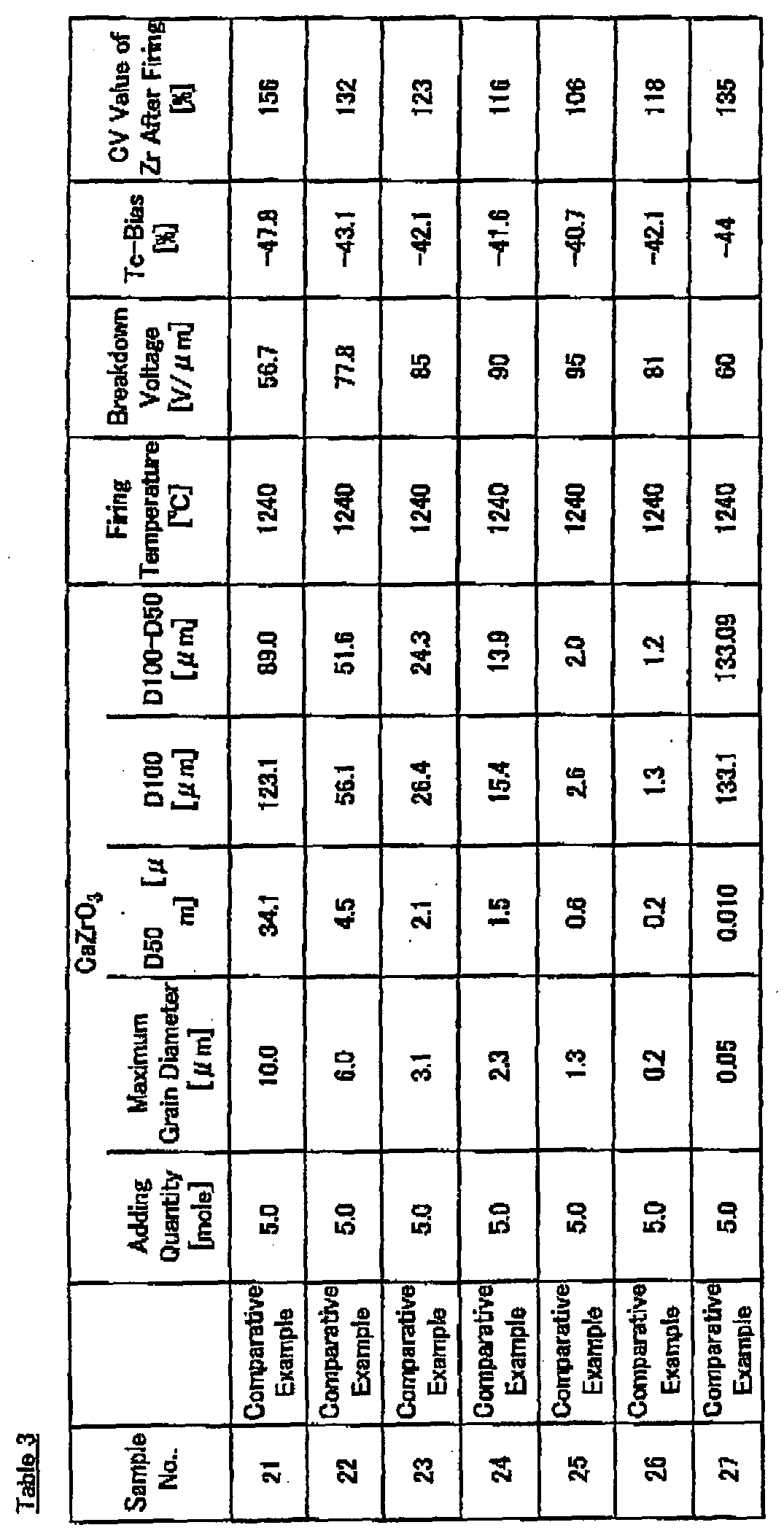 Figure imgb0006