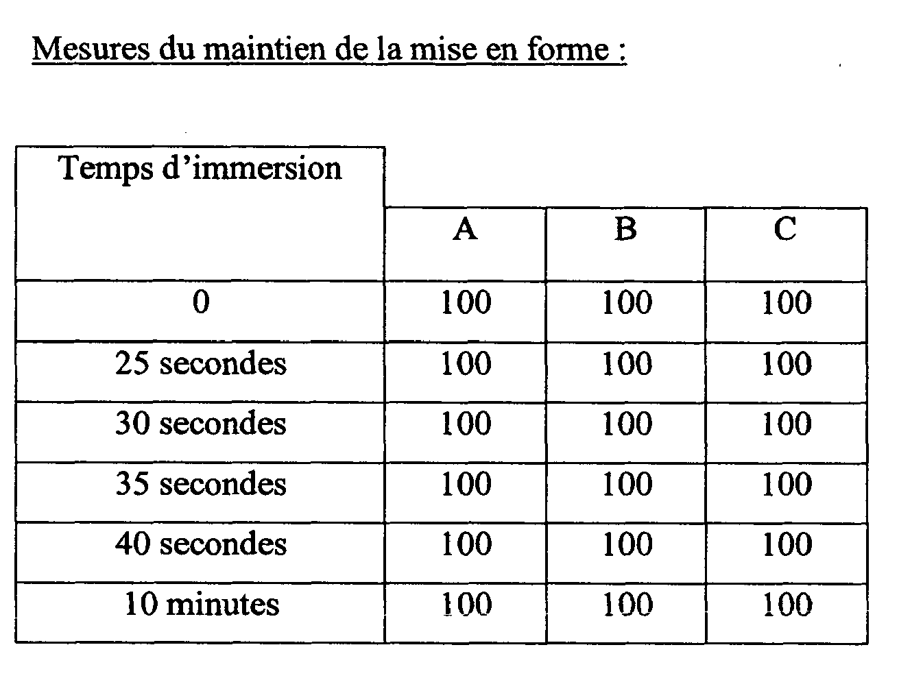 Figure imgb0002