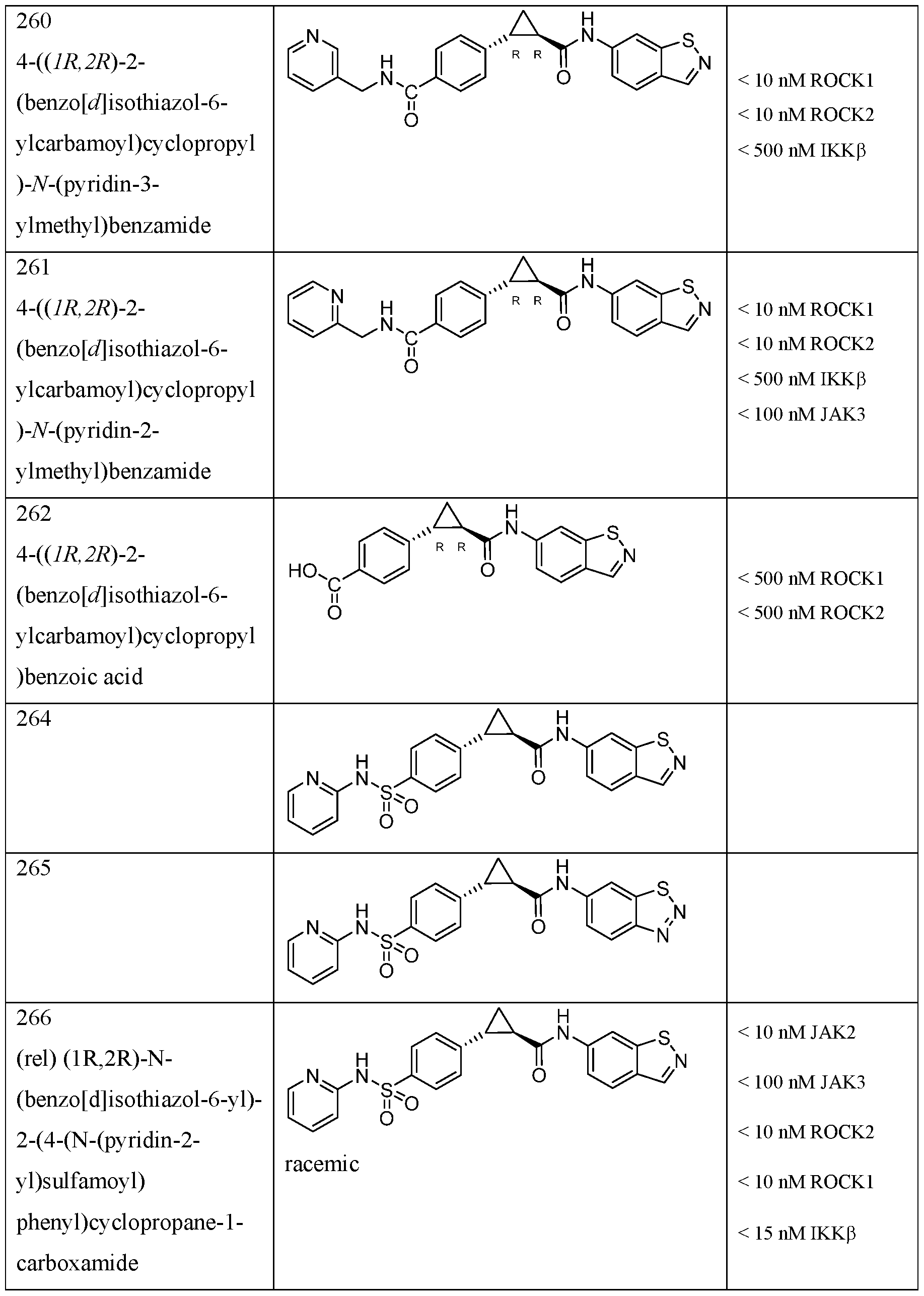 Figure imgf000074_0001