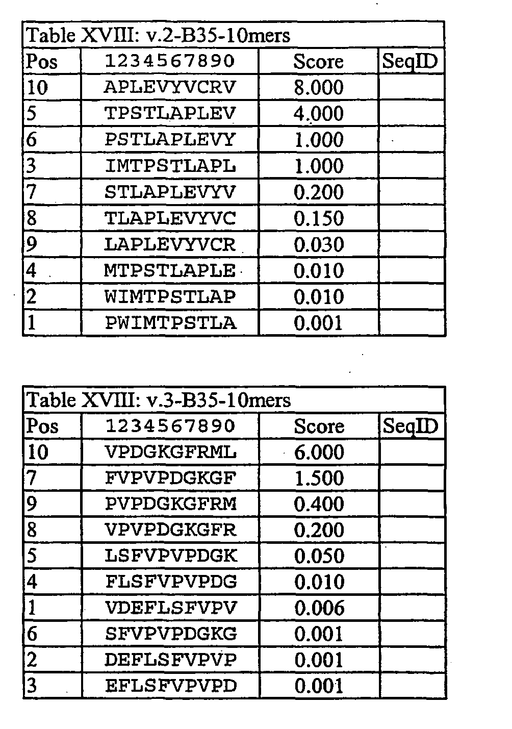Figure imgb0034