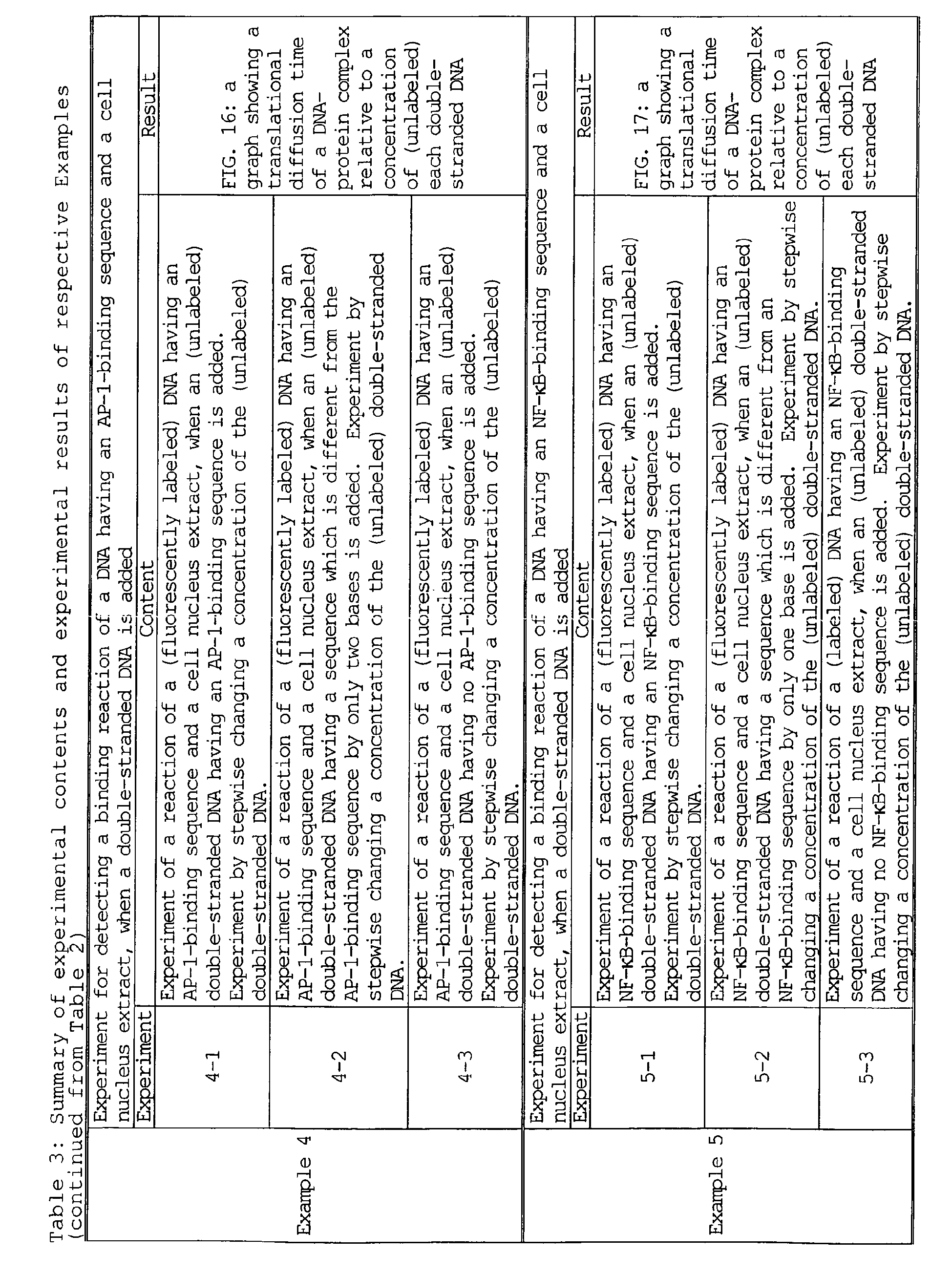 Figure imgb0003