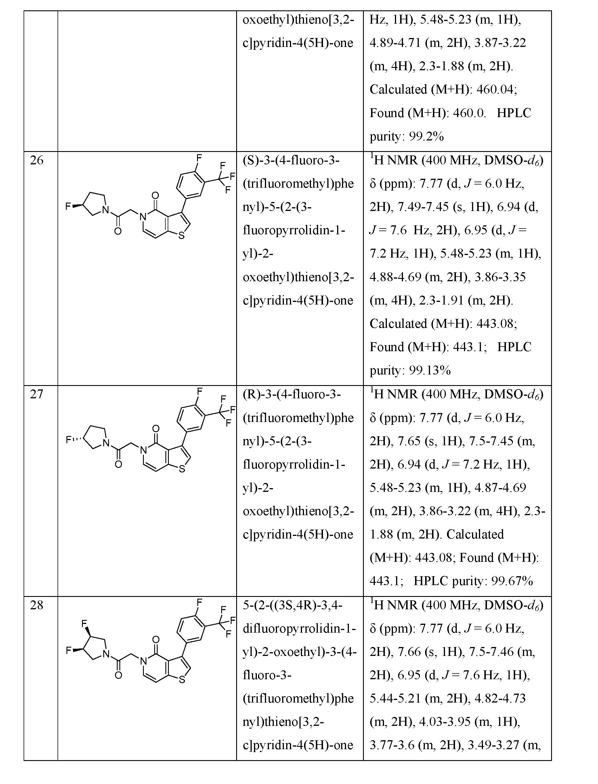 Figure imgf000047_0001