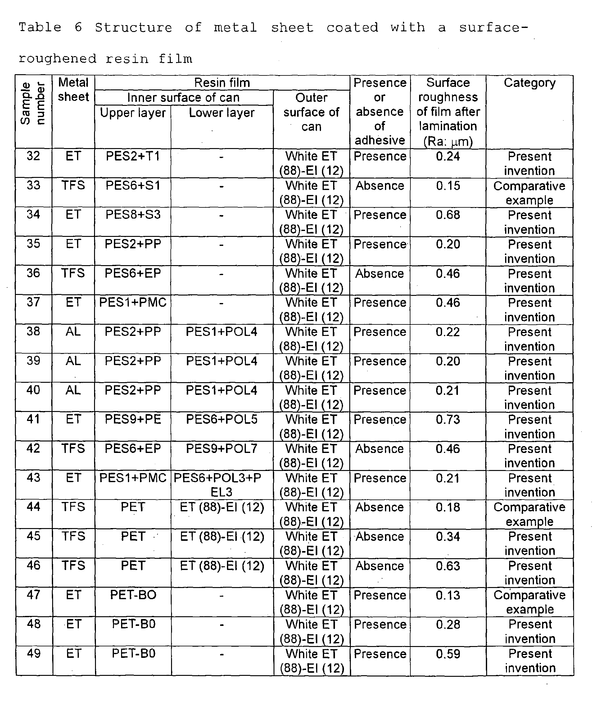 Figure 00340001
