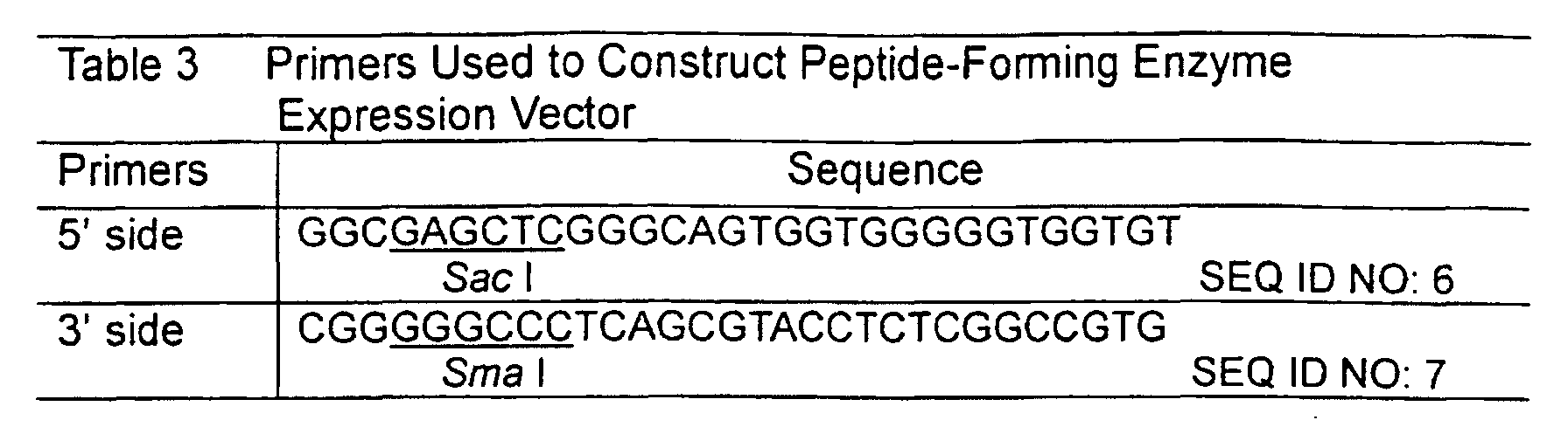 Figure 00470001