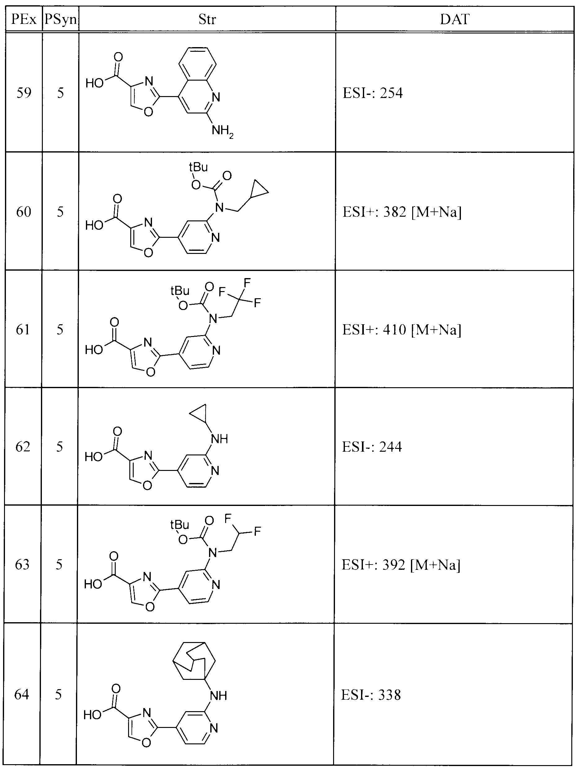 Figure JPOXMLDOC01-appb-T000026