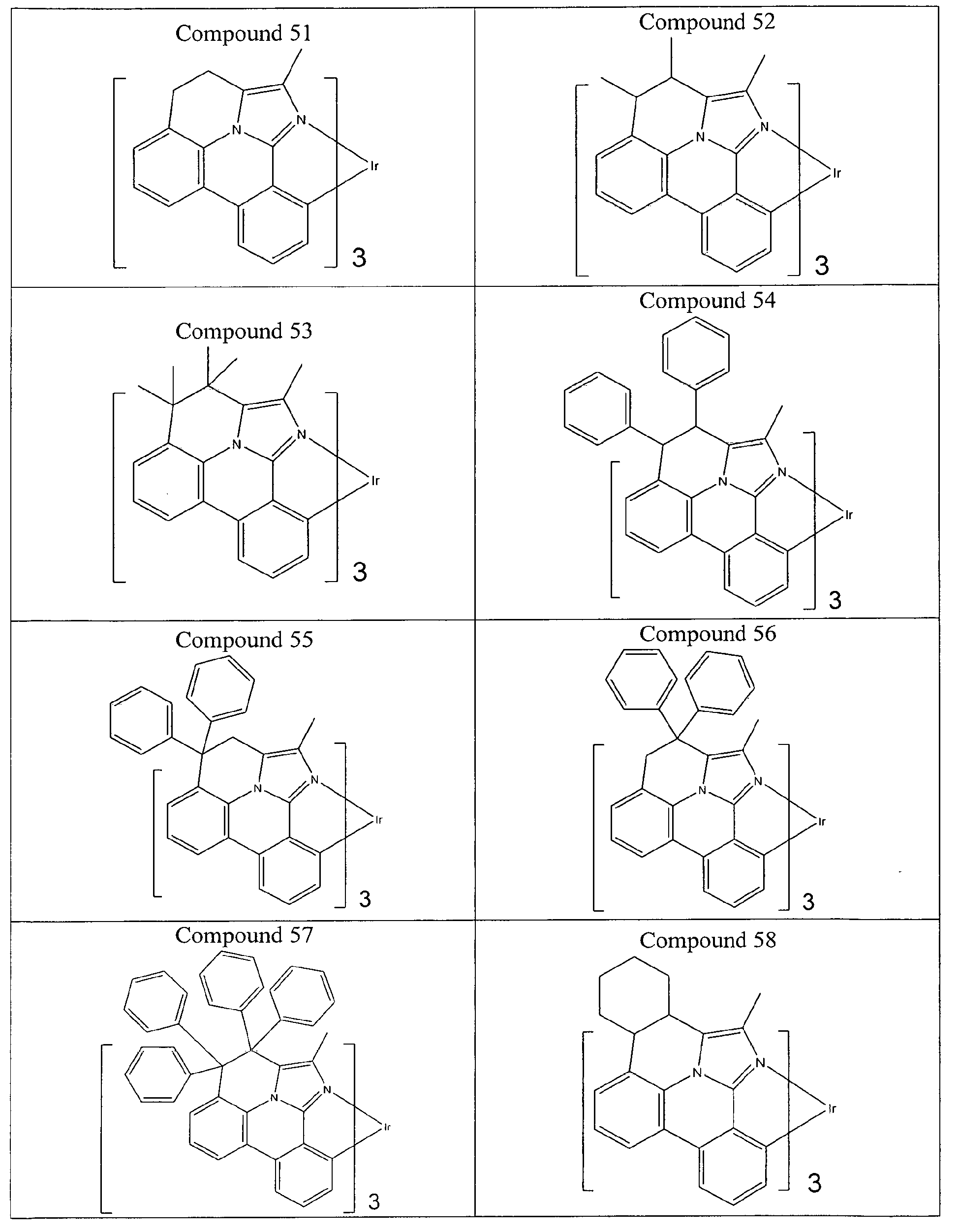Figure imgb0675