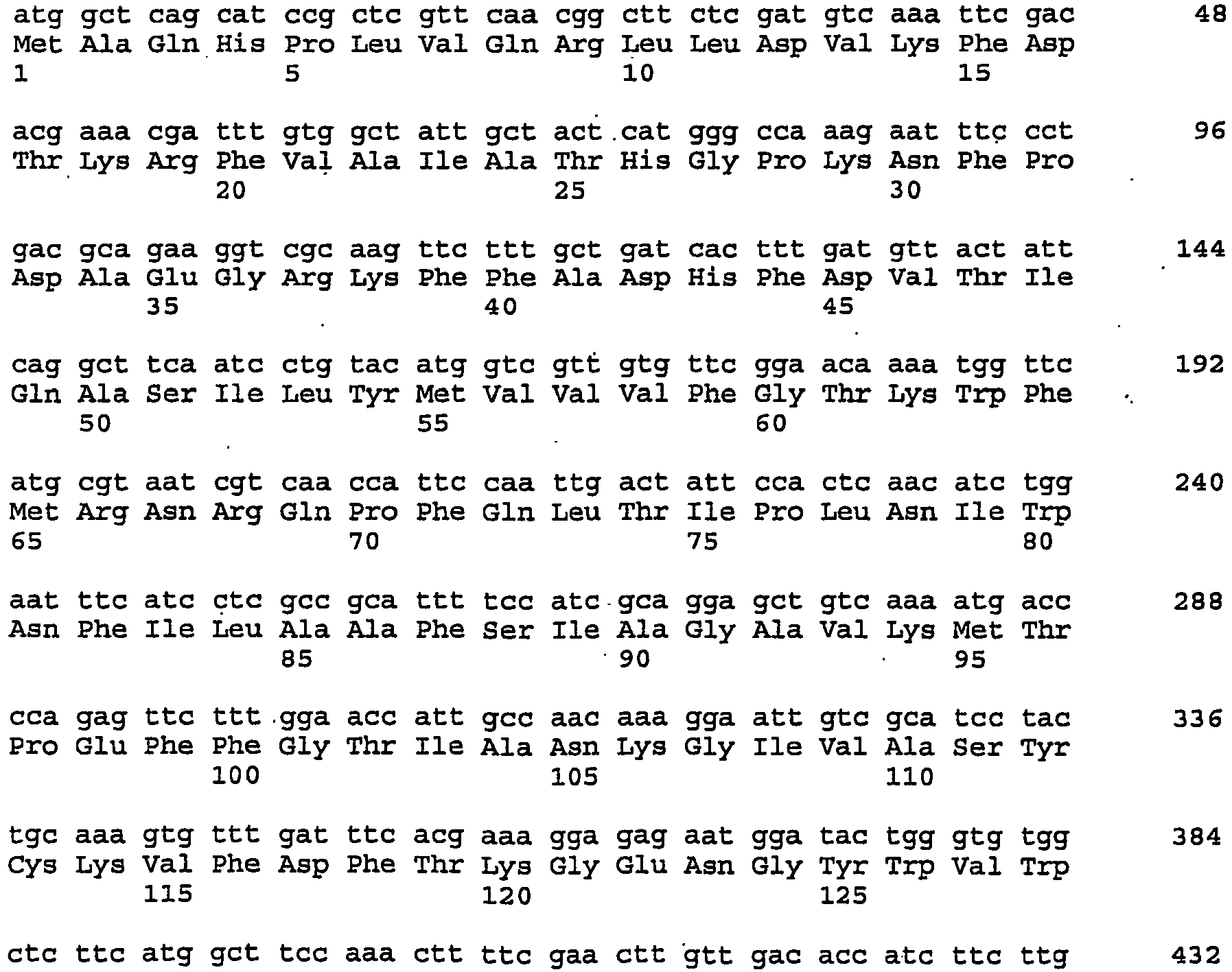 Figure imgb0104