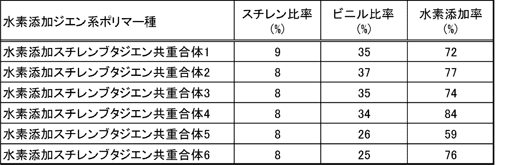 Figure 2024029745000001