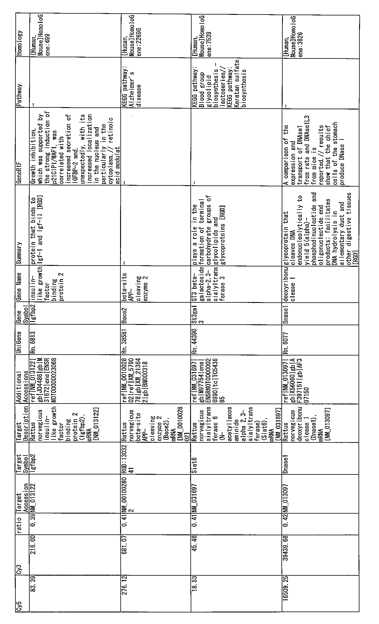 Figure JPOXMLDOC01-appb-I000164