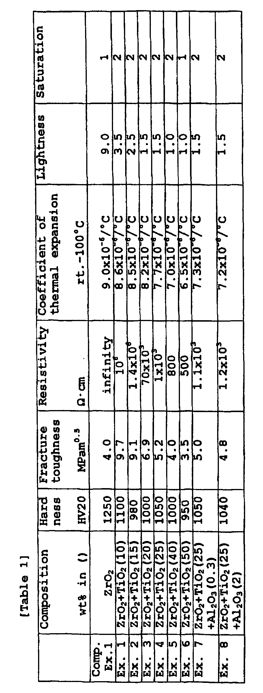 Figure 00400001