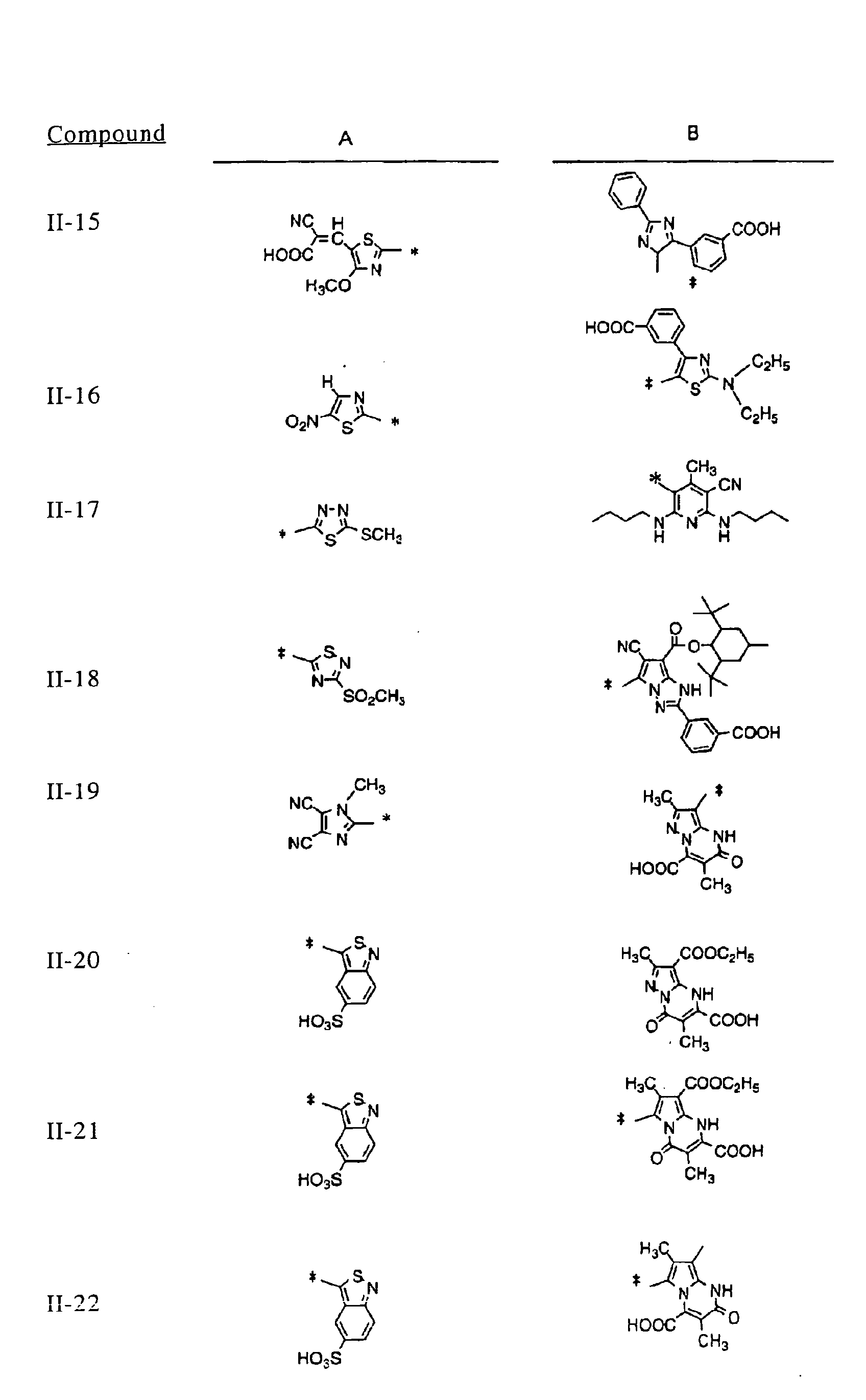 Figure 00500001