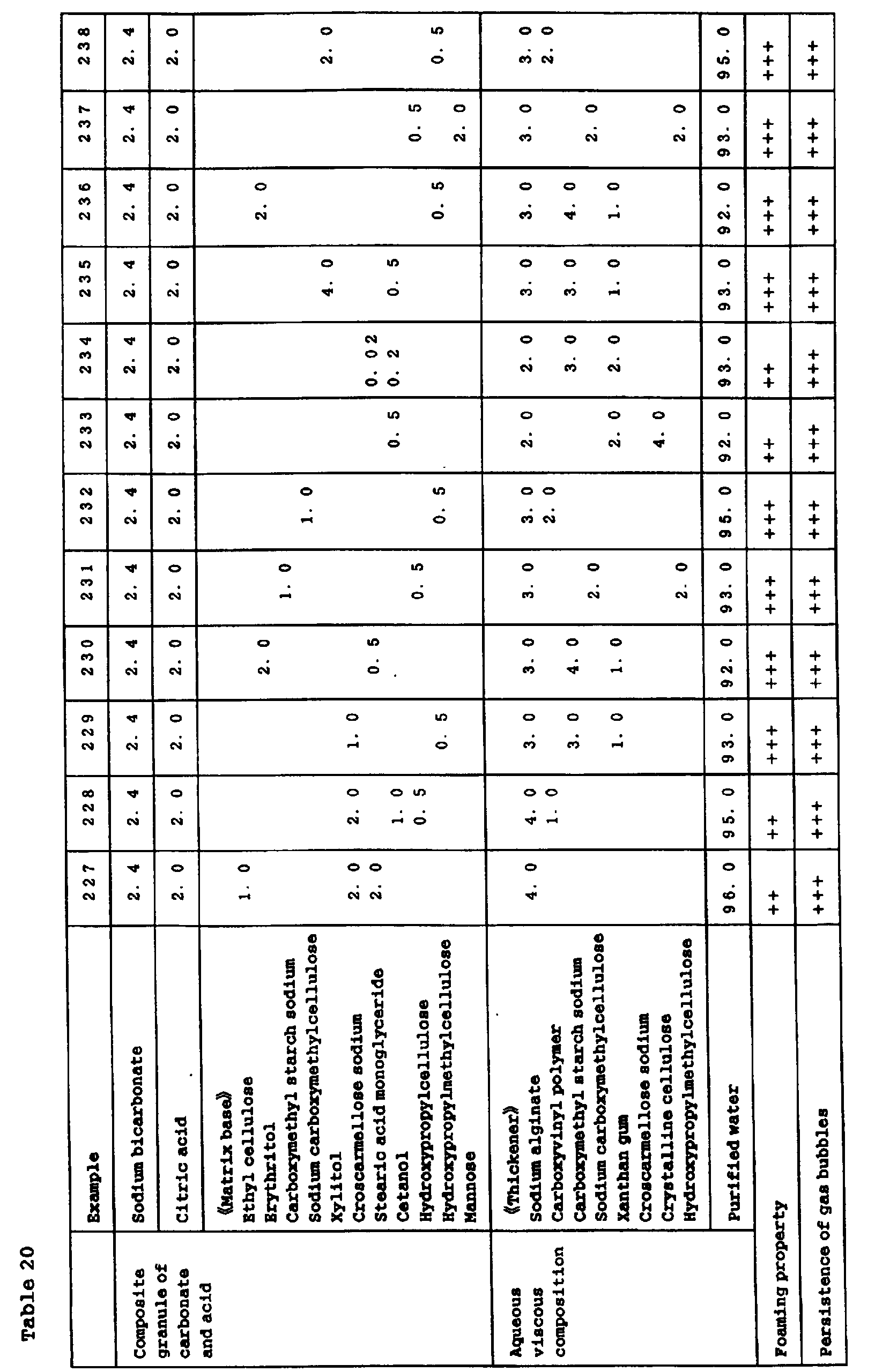 Figure 00760001