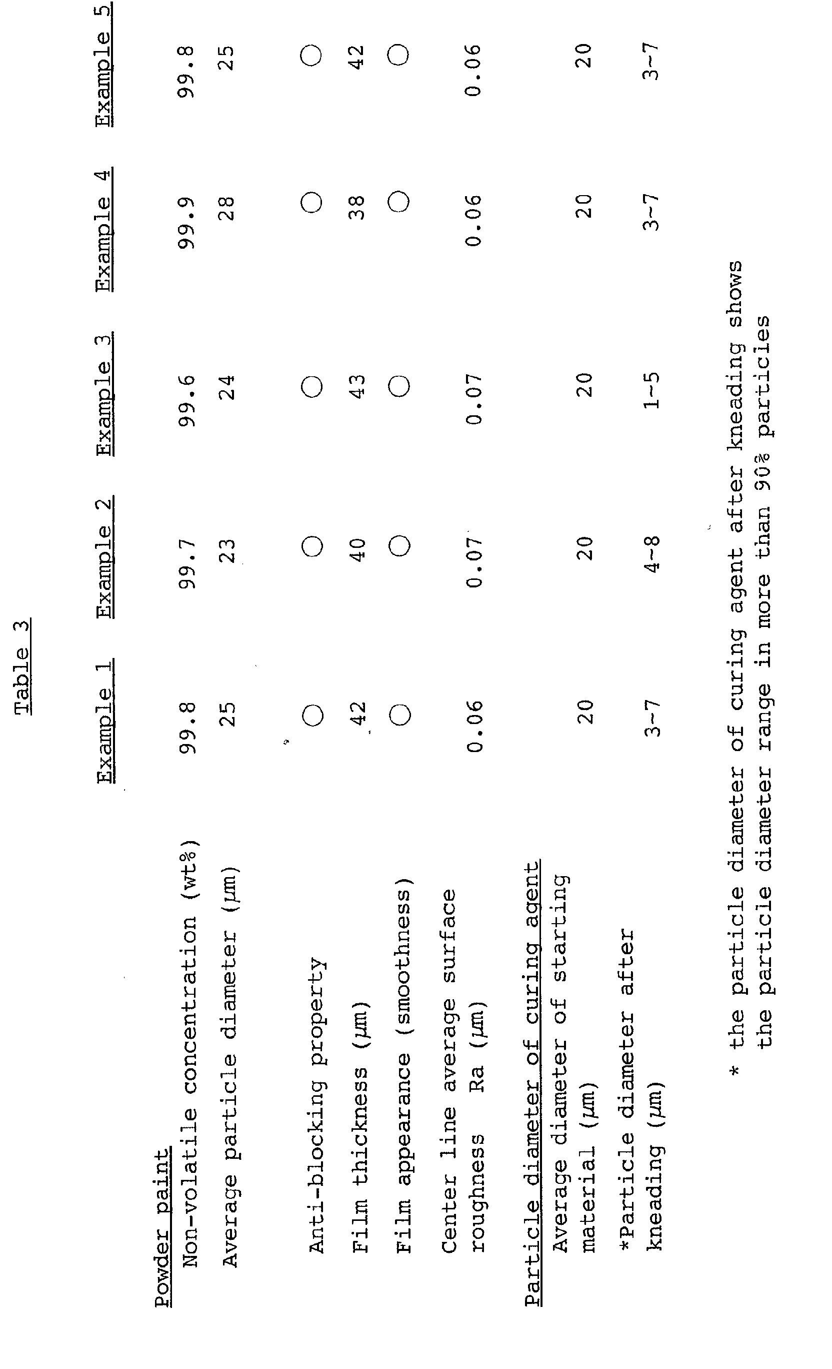 Figure 00330001