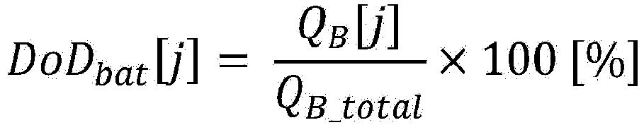 Figure imgb0002