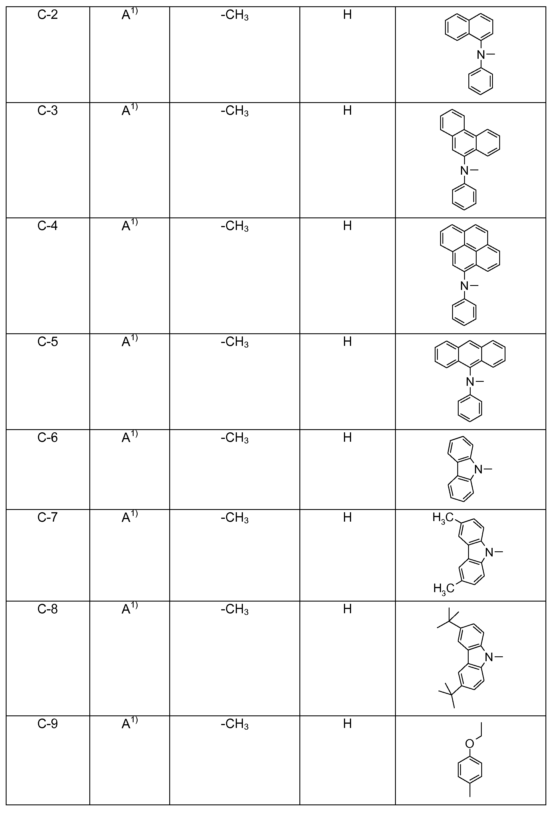 Figure pct00340